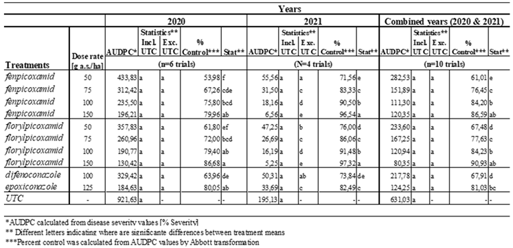 Preprints 116673 i001