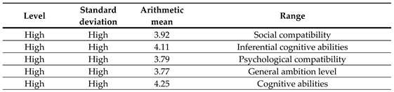 Preprints 79914 i002