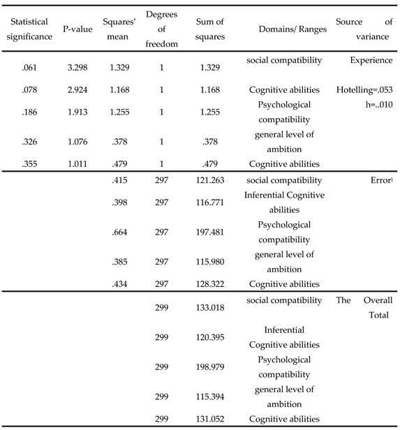 Preprints 79914 i008