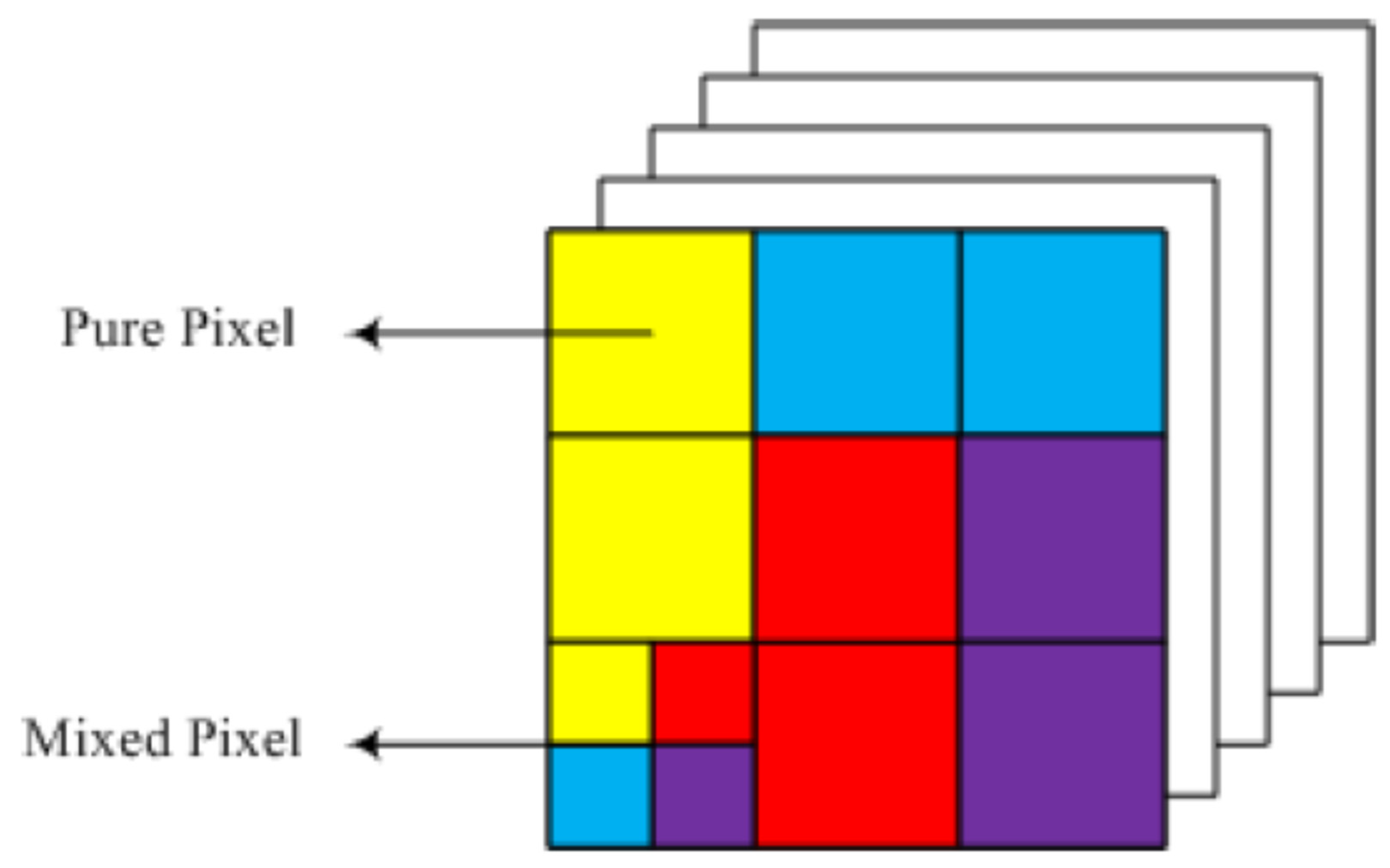 Preprints 117599 g002