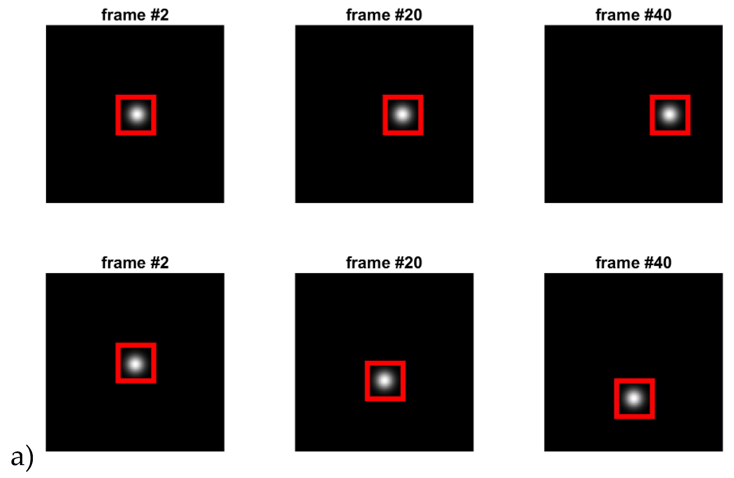 Preprints 101087 g004a