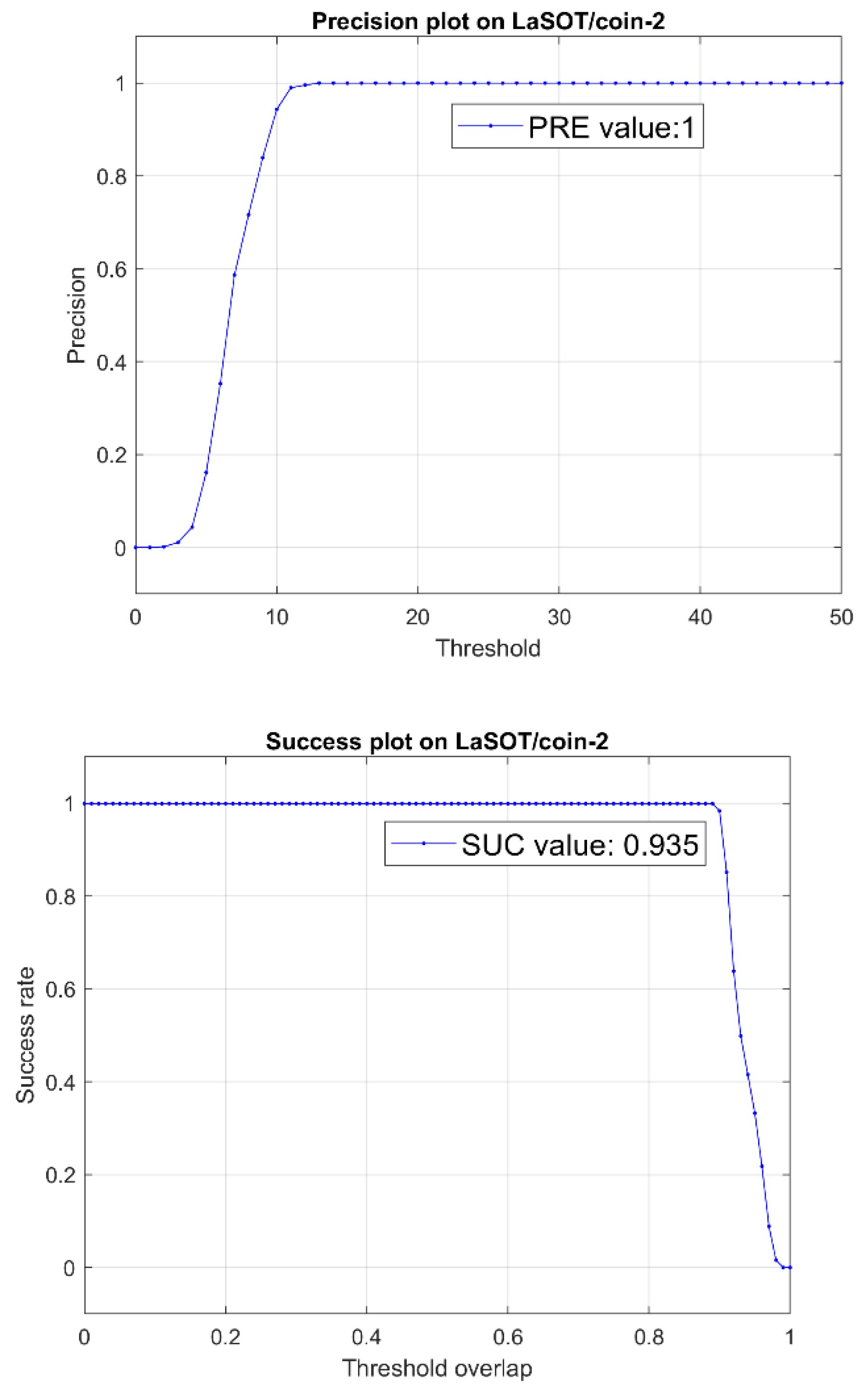 Preprints 101087 g012