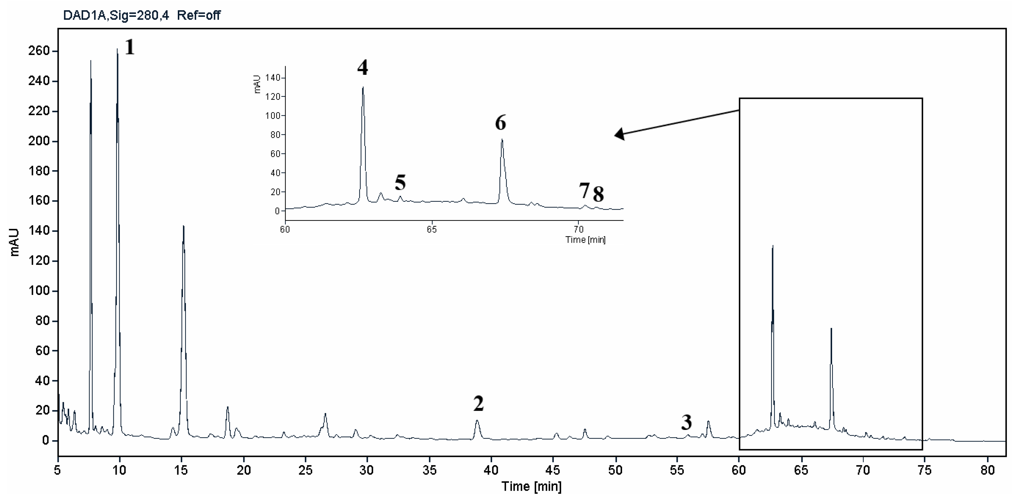 Preprints 97848 g002