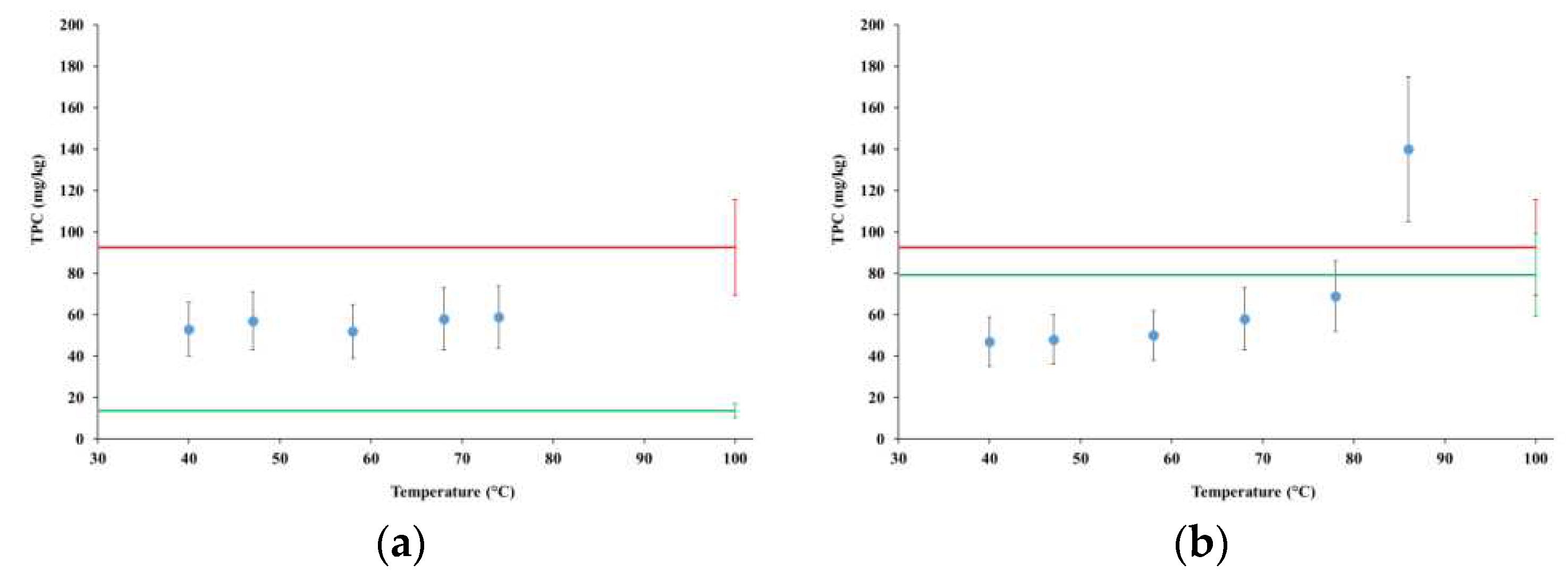 Preprints 67176 g006