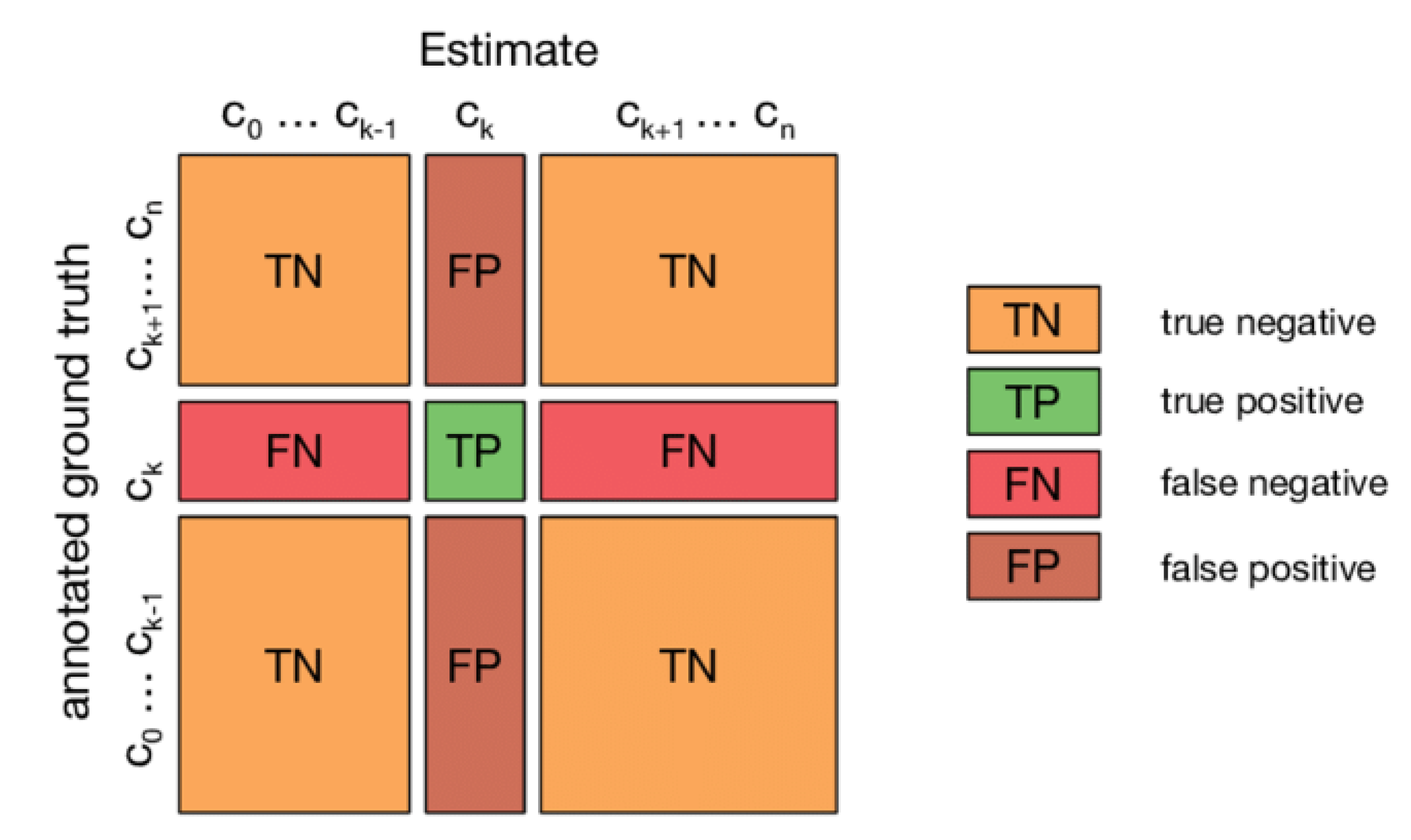 Preprints 75099 g003