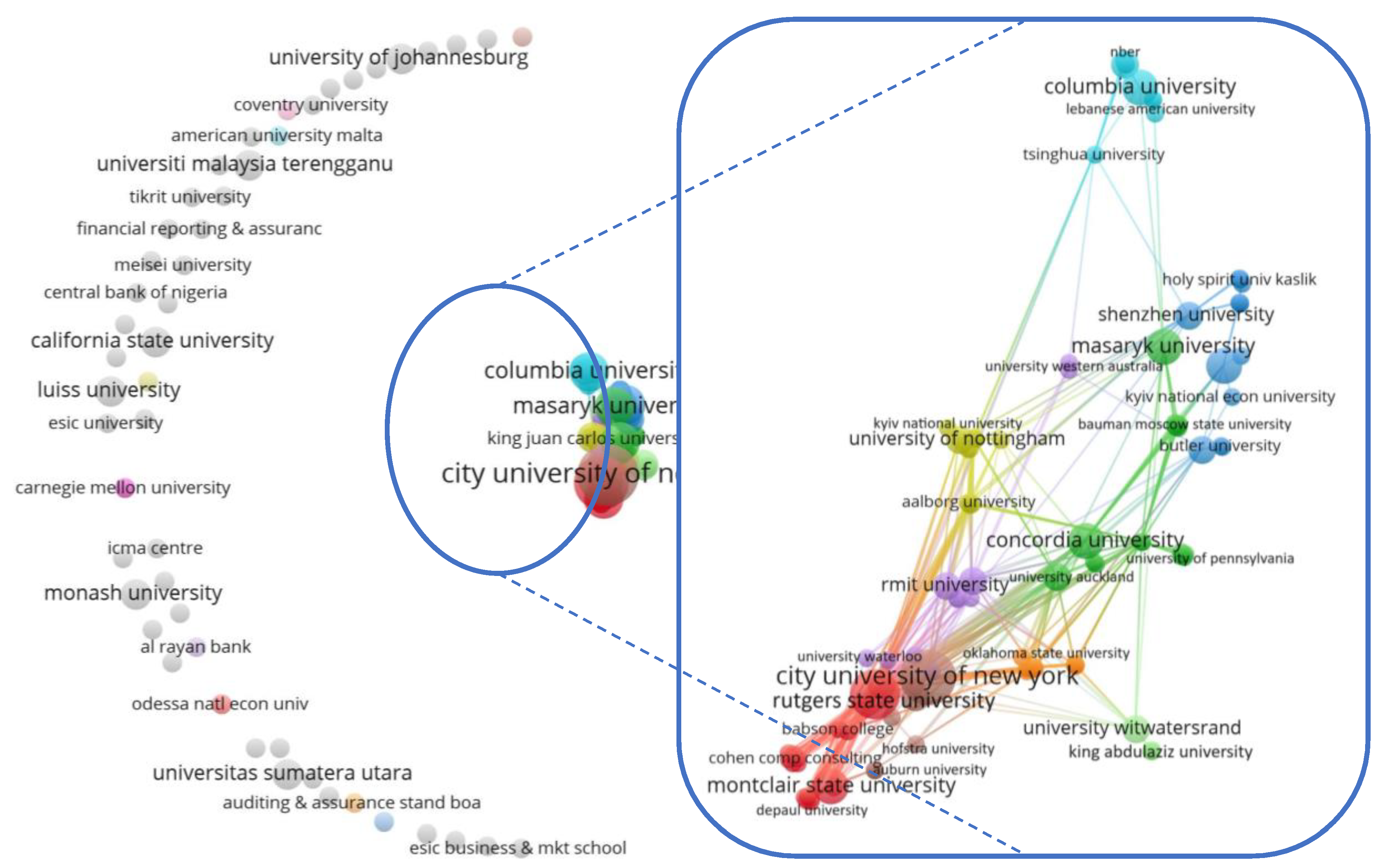 Preprints 106868 g009