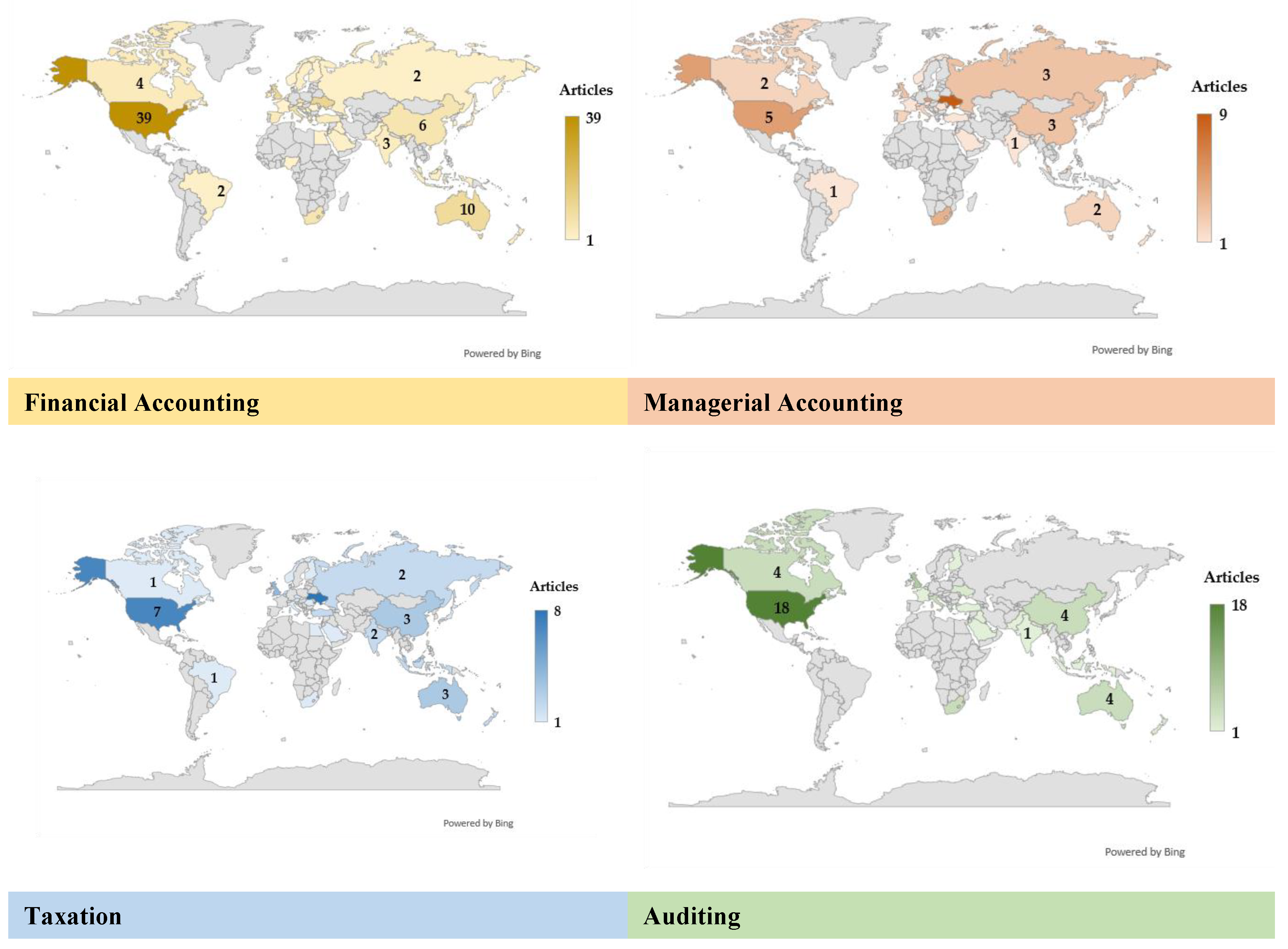 Preprints 106868 g013