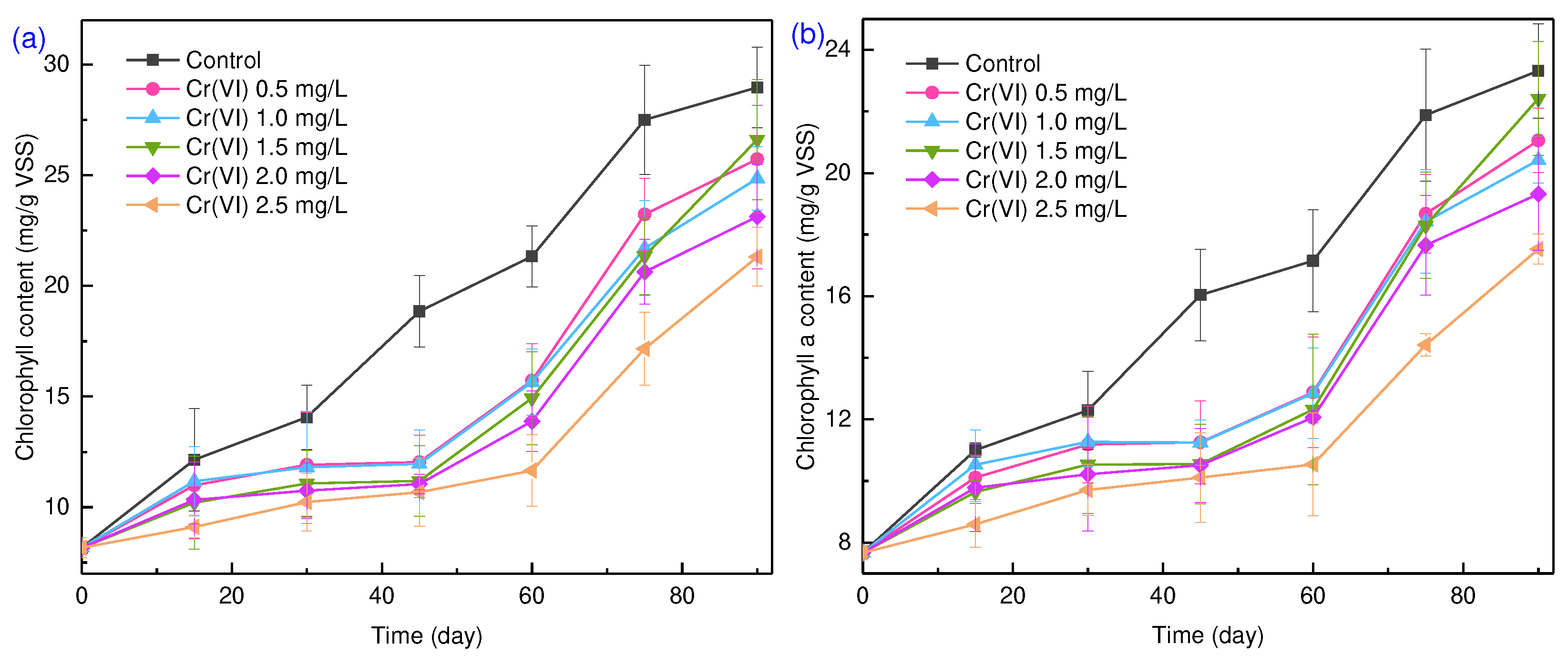 Preprints 88297 g003