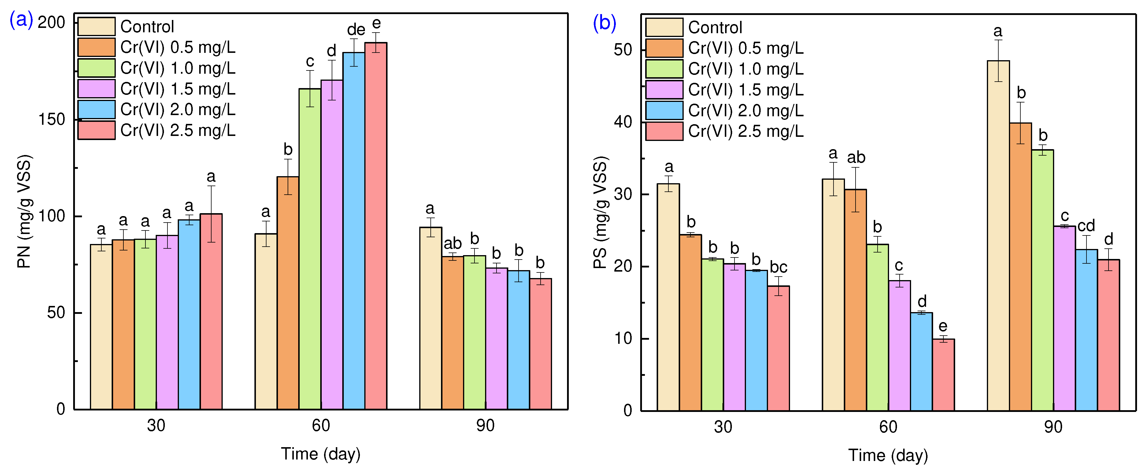 Preprints 88297 g004