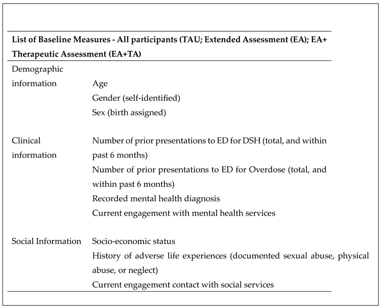 Preprints 104951 i001