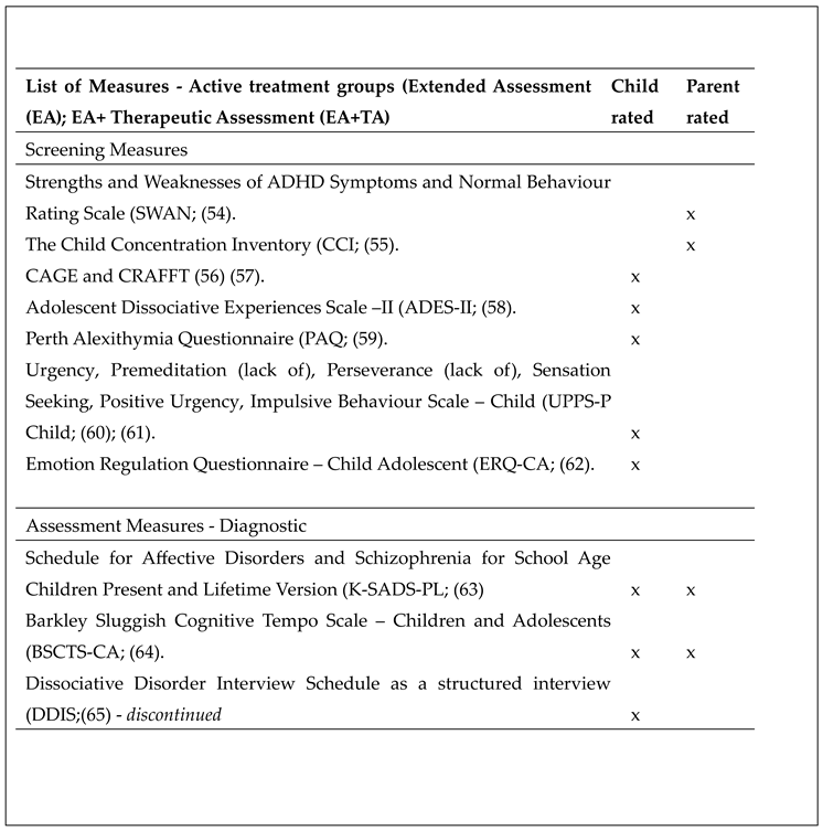 Preprints 104951 i003