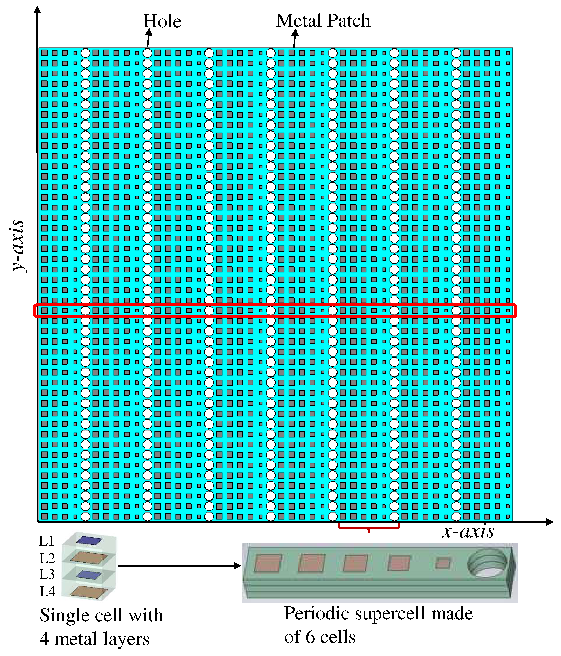 Preprints 84302 g003