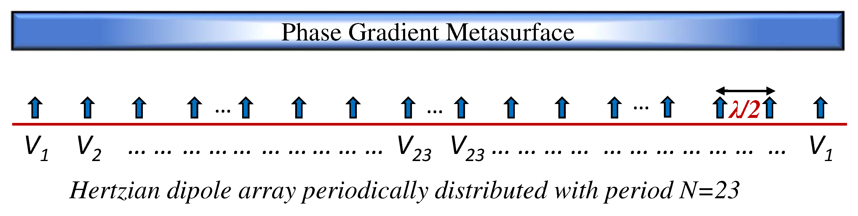 Preprints 84302 g009