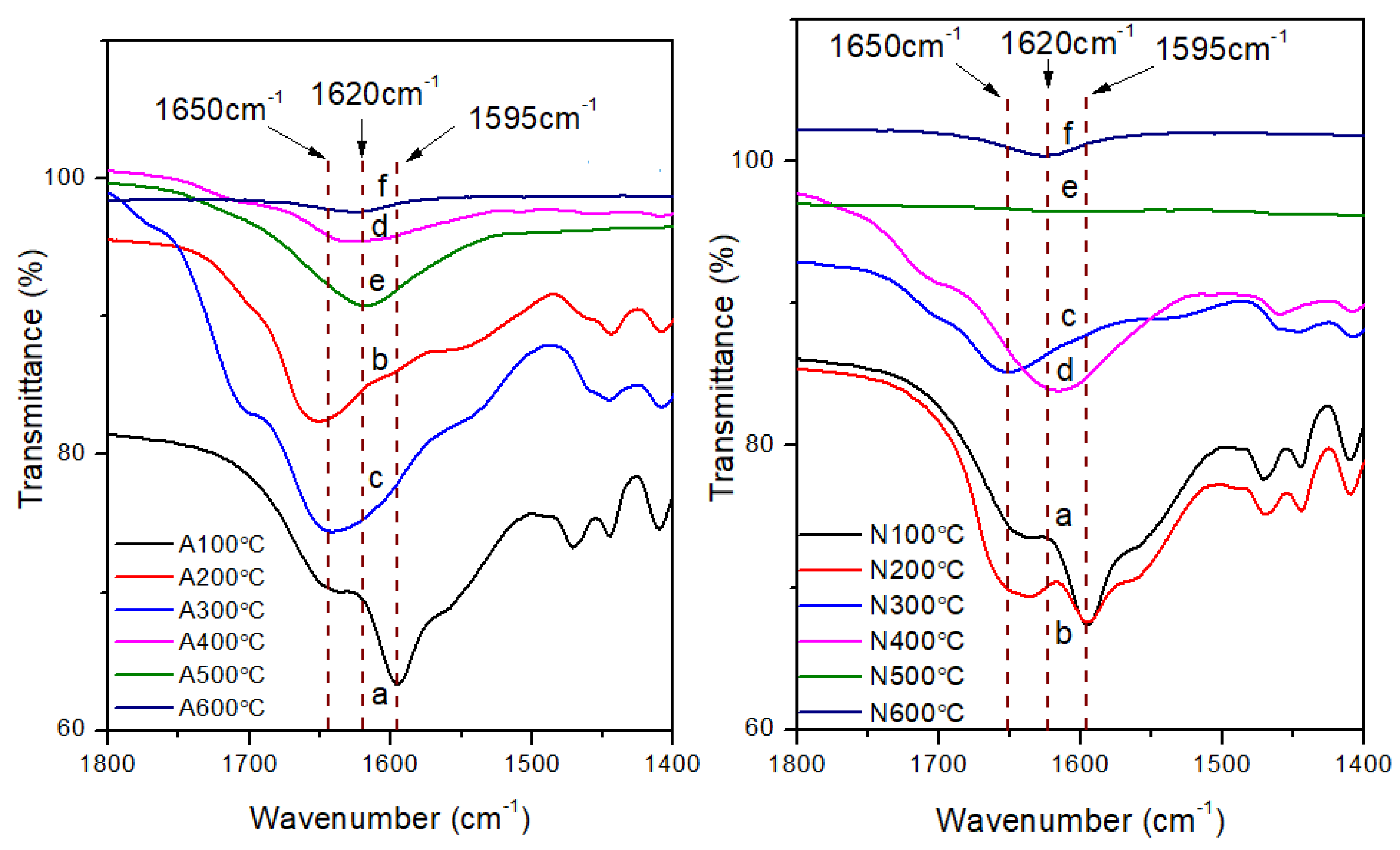 Preprints 82910 g016