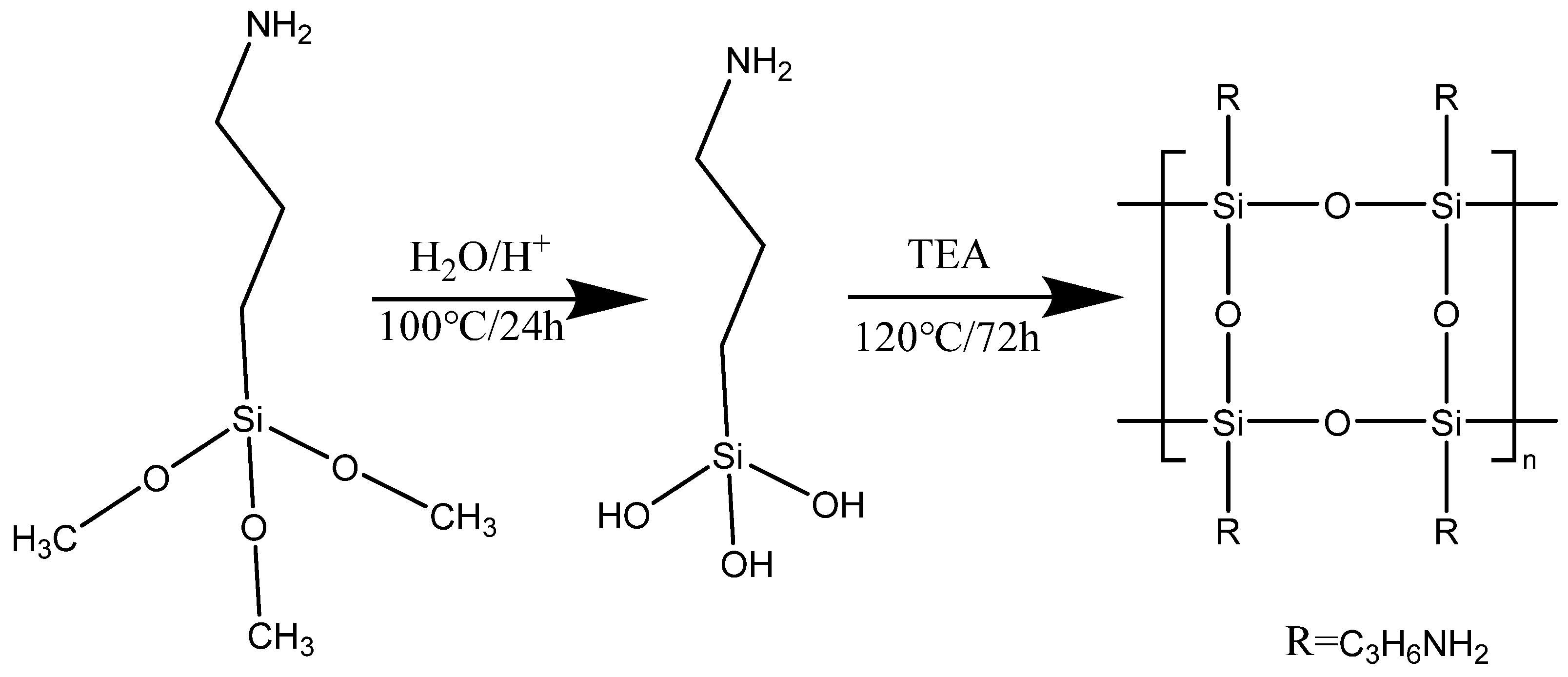 Preprints 82910 sch001