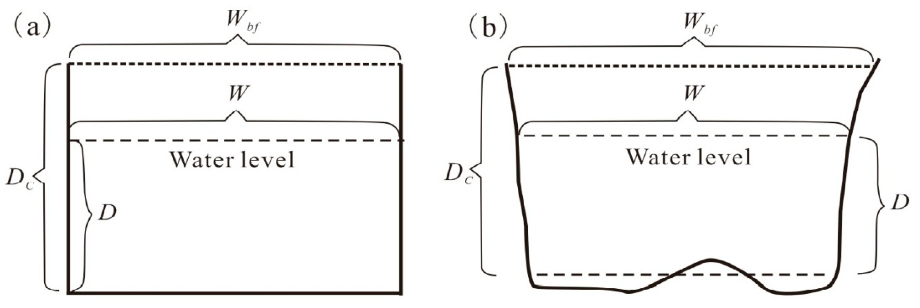 Preprints 90412 g002