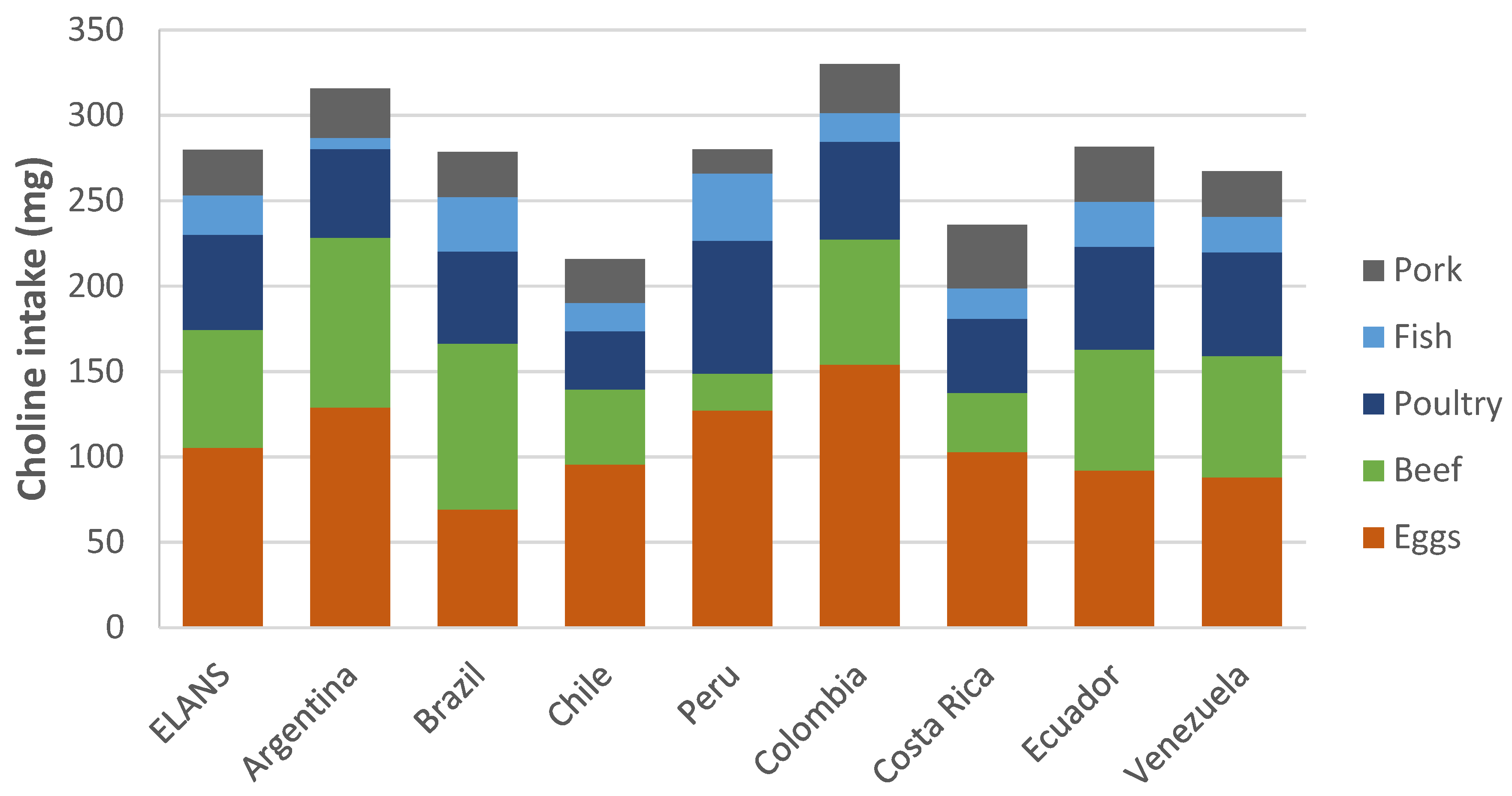 Preprints 114199 g002