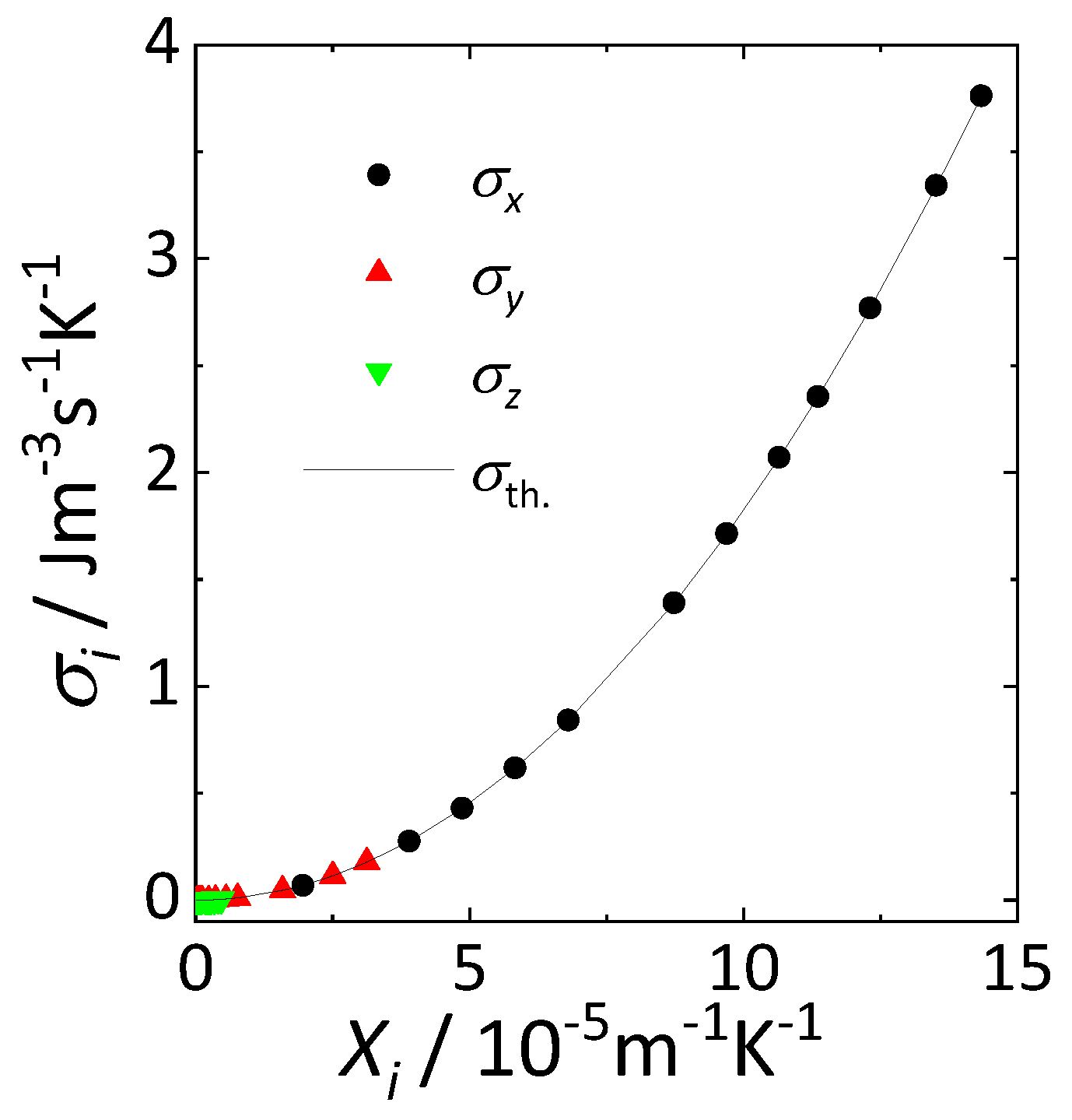 Preprints 115211 g003