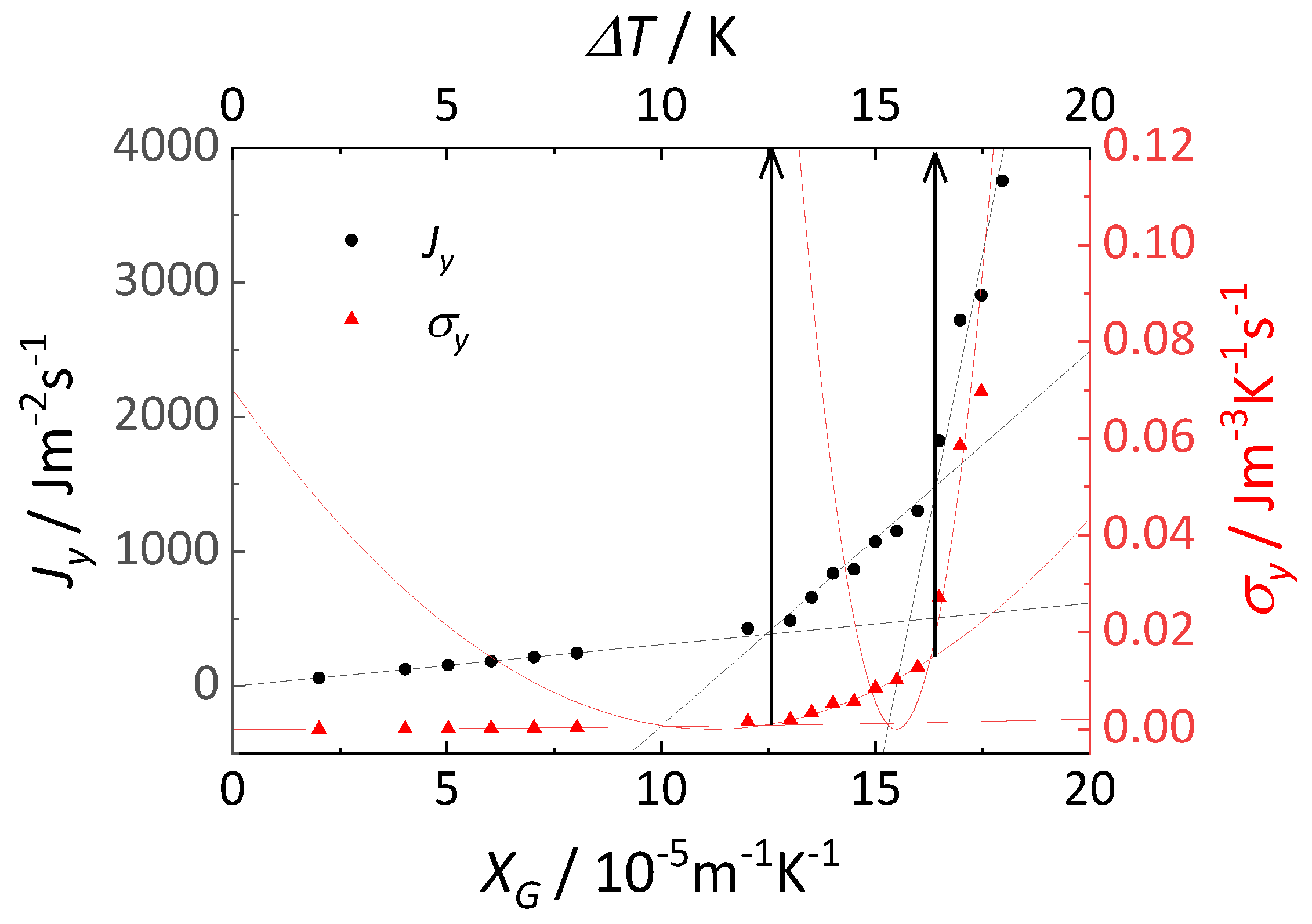 Preprints 115211 g006