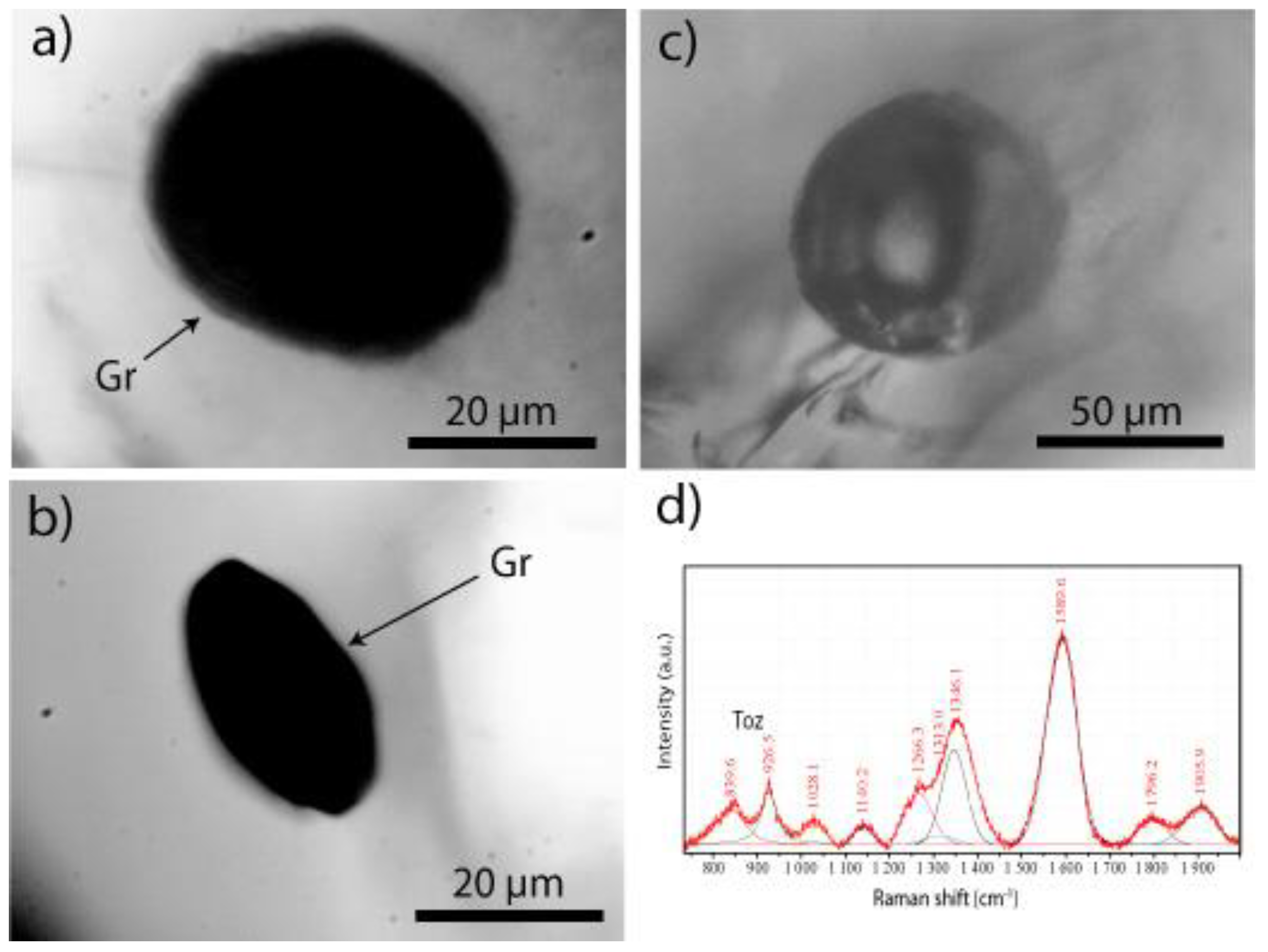 Preprints 69870 g002