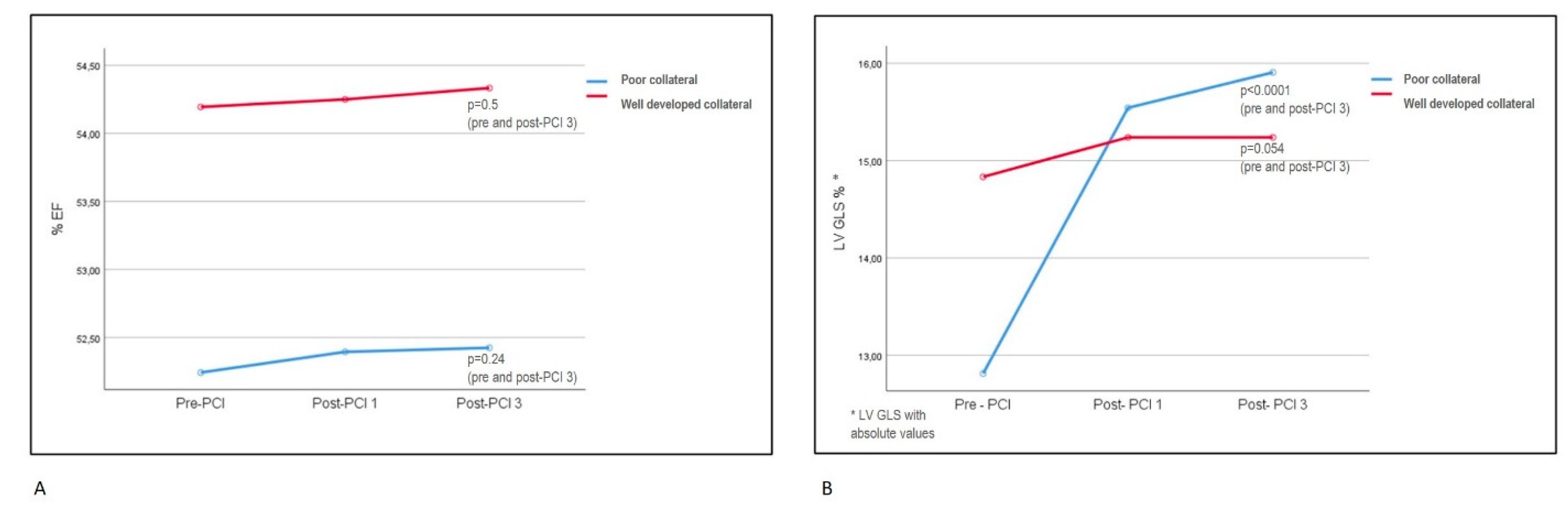 Preprints 113741 g002