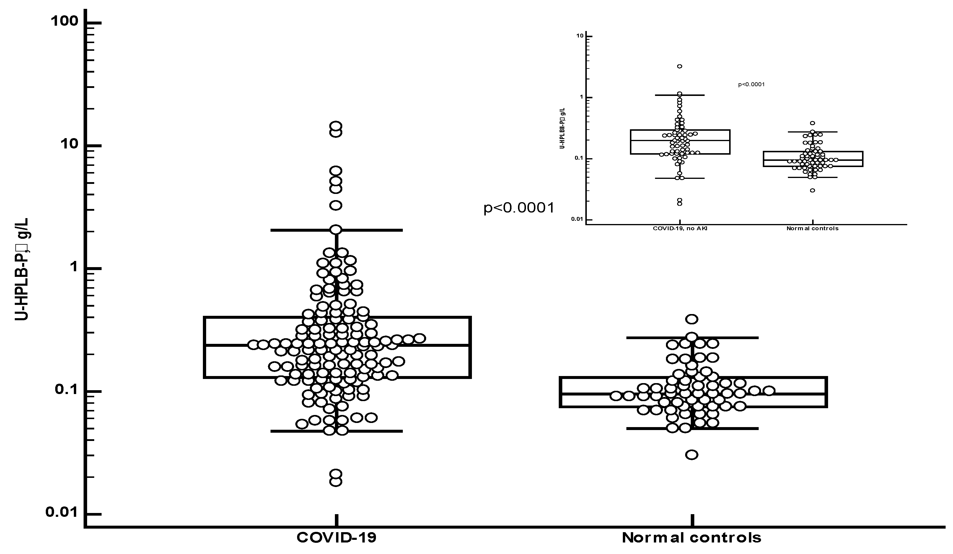 Preprints 98623 g002