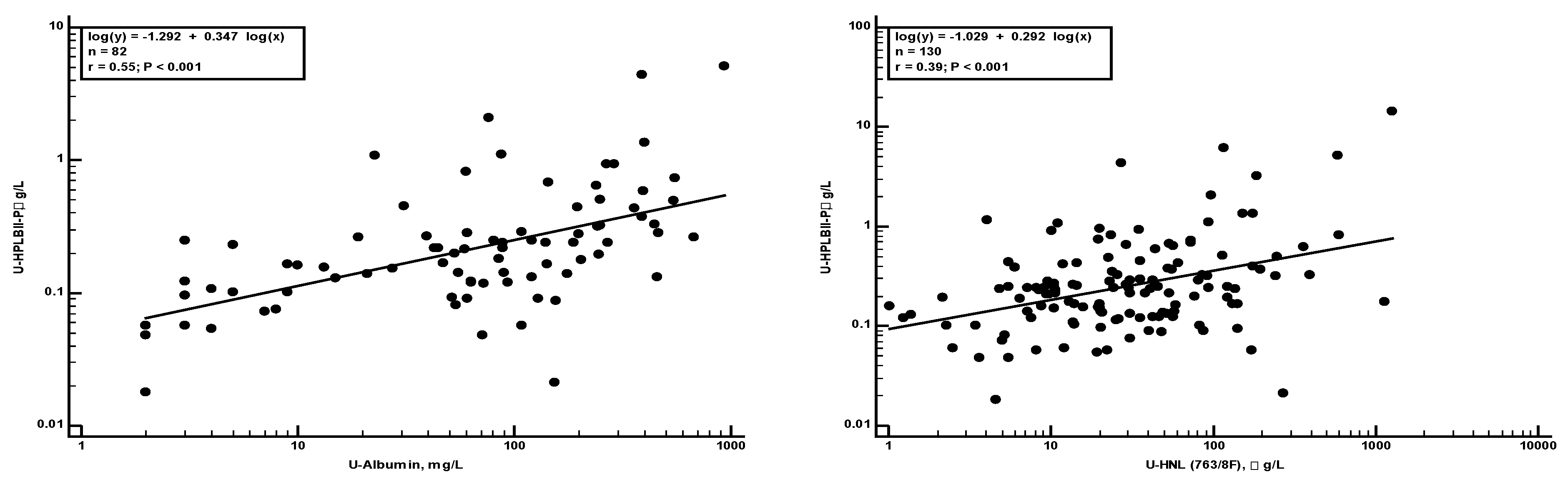 Preprints 98623 g004