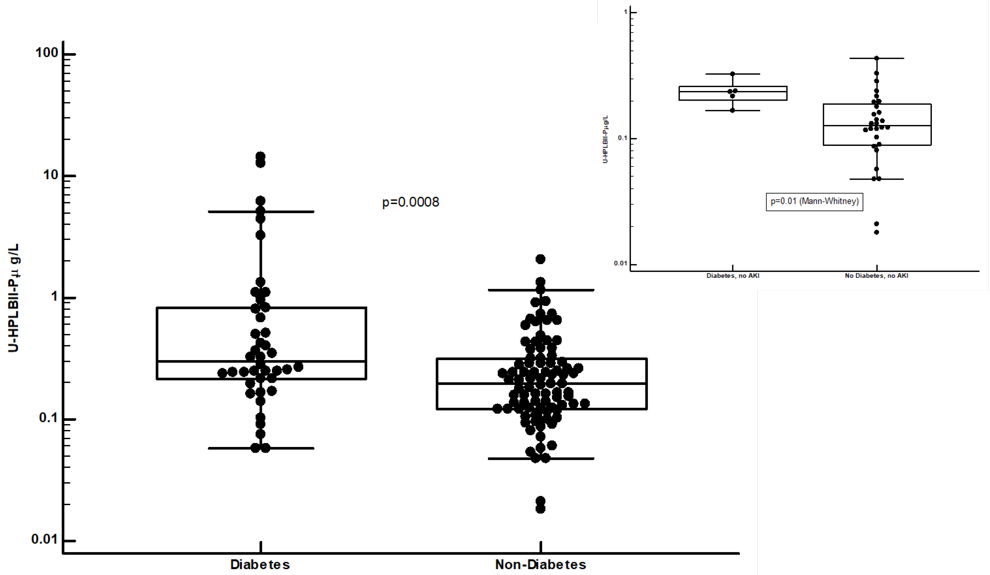 Preprints 98623 g005