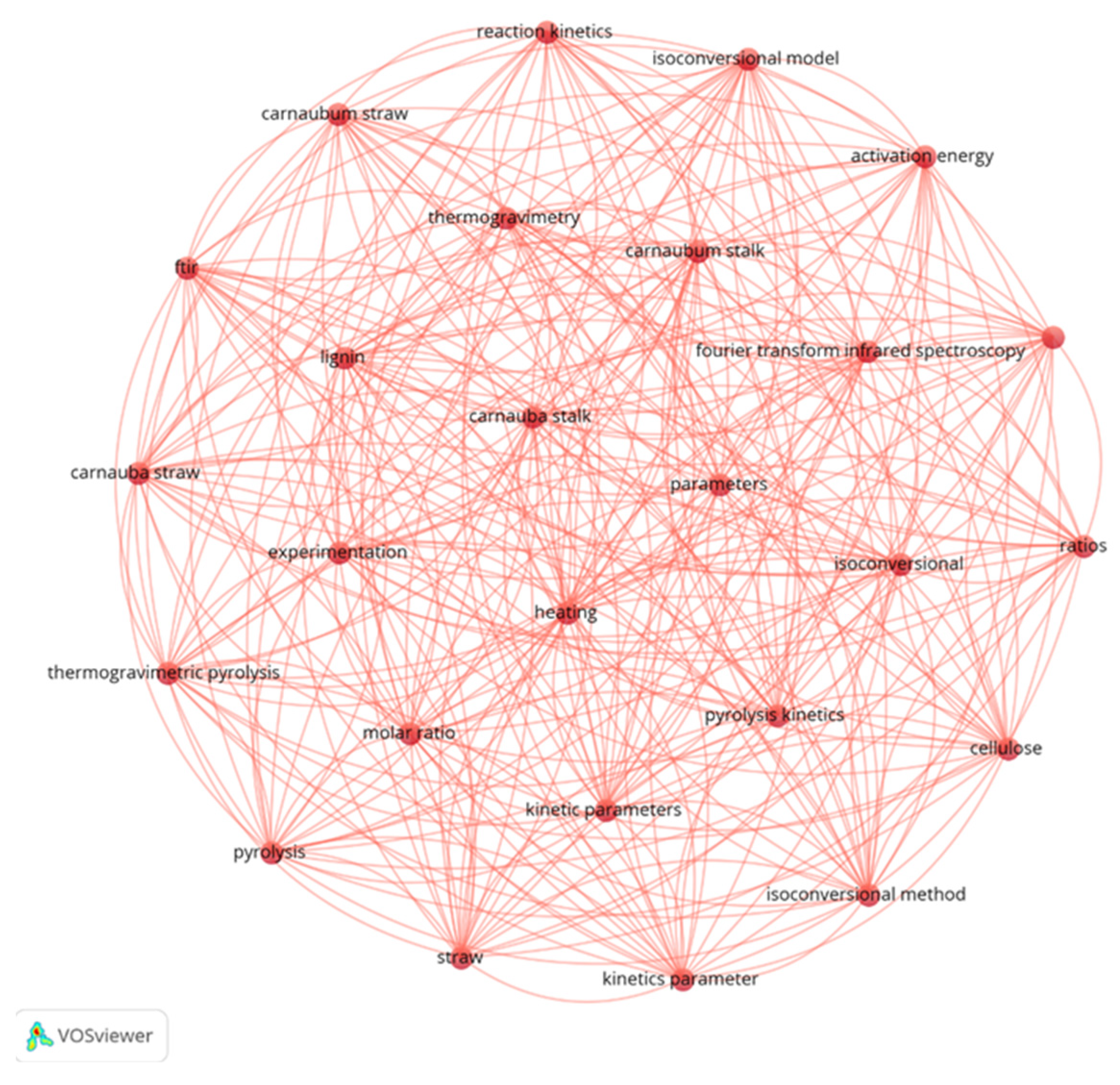 Preprints 120918 g004