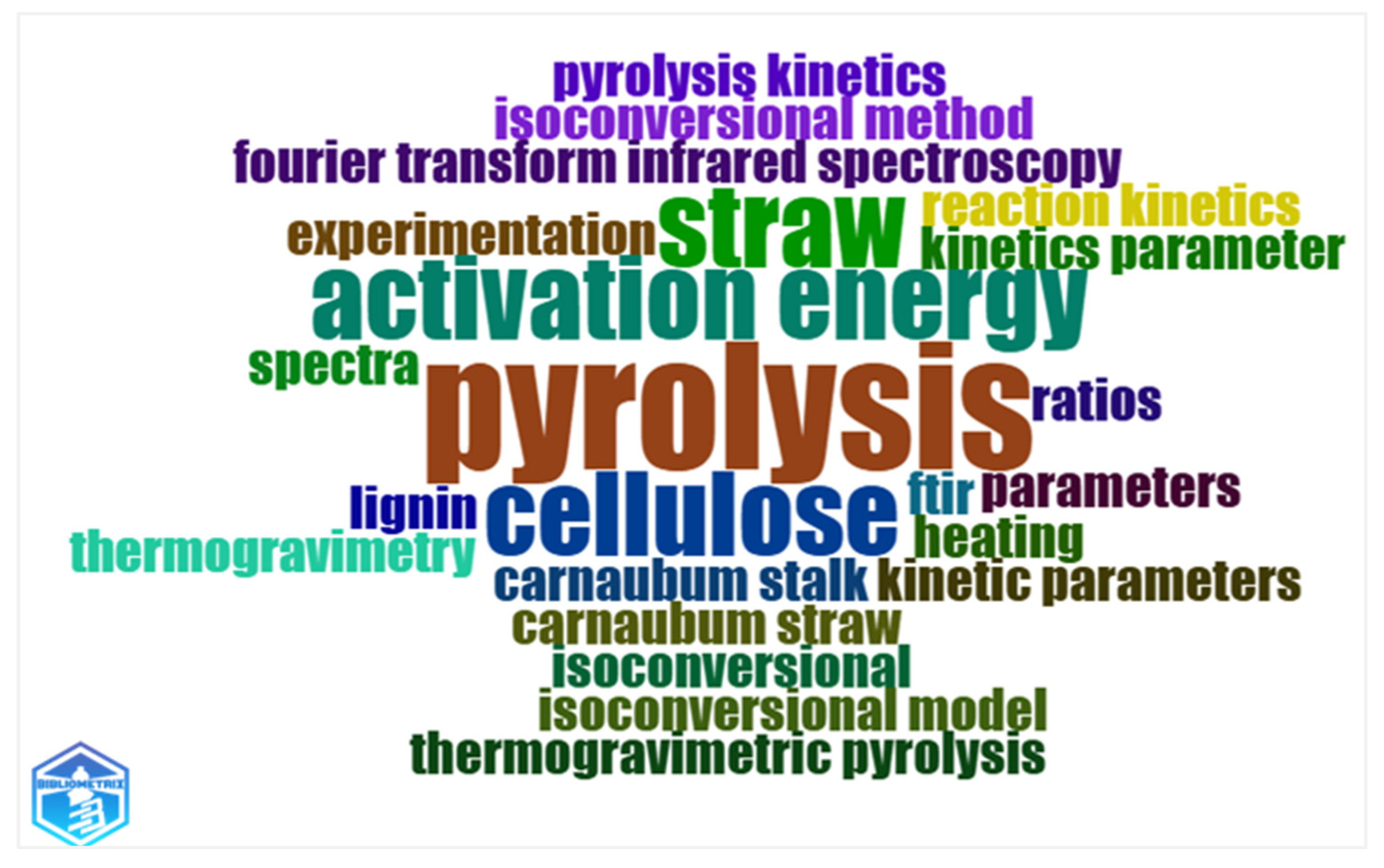 Preprints 120918 g005