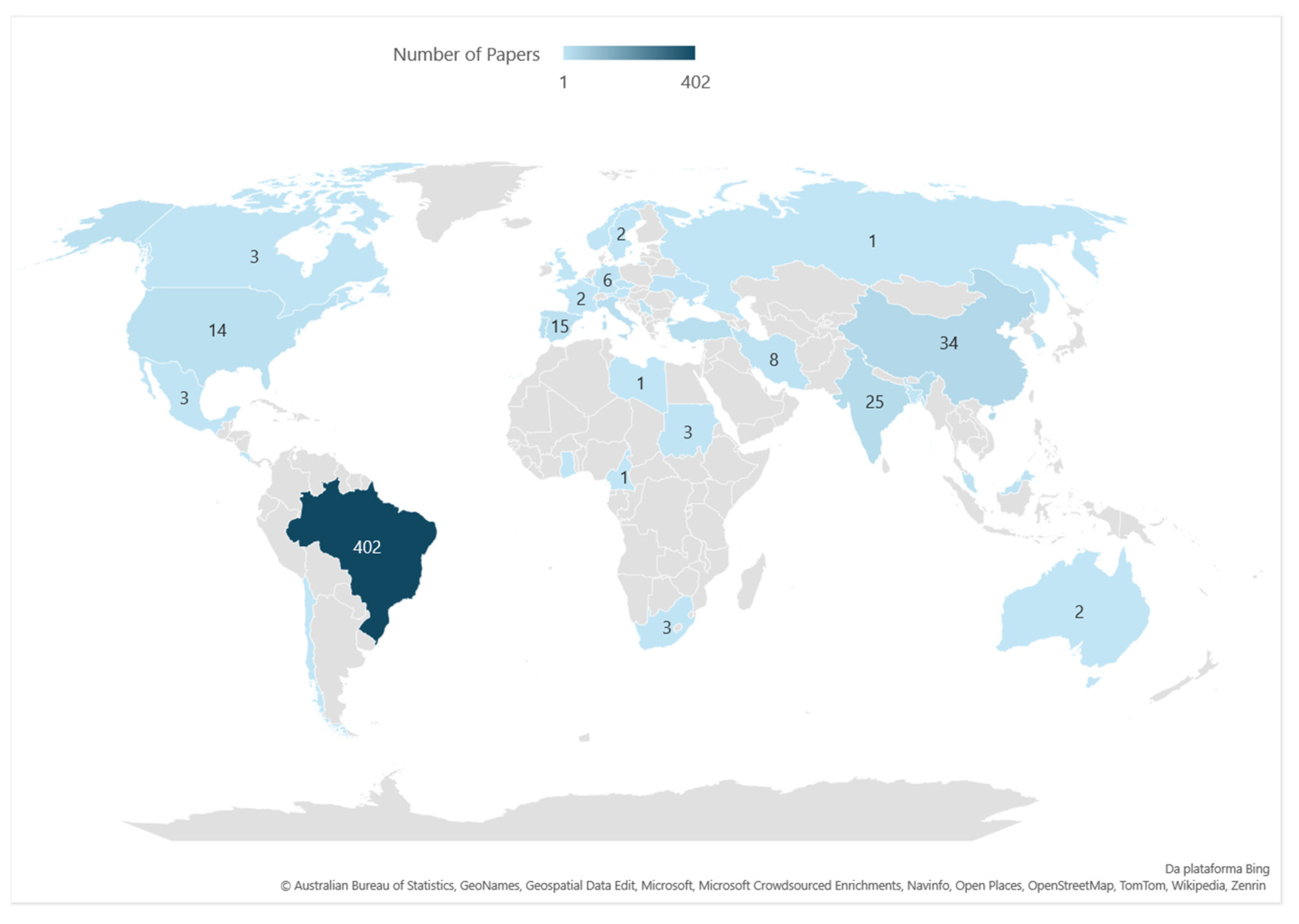 Preprints 120918 g008