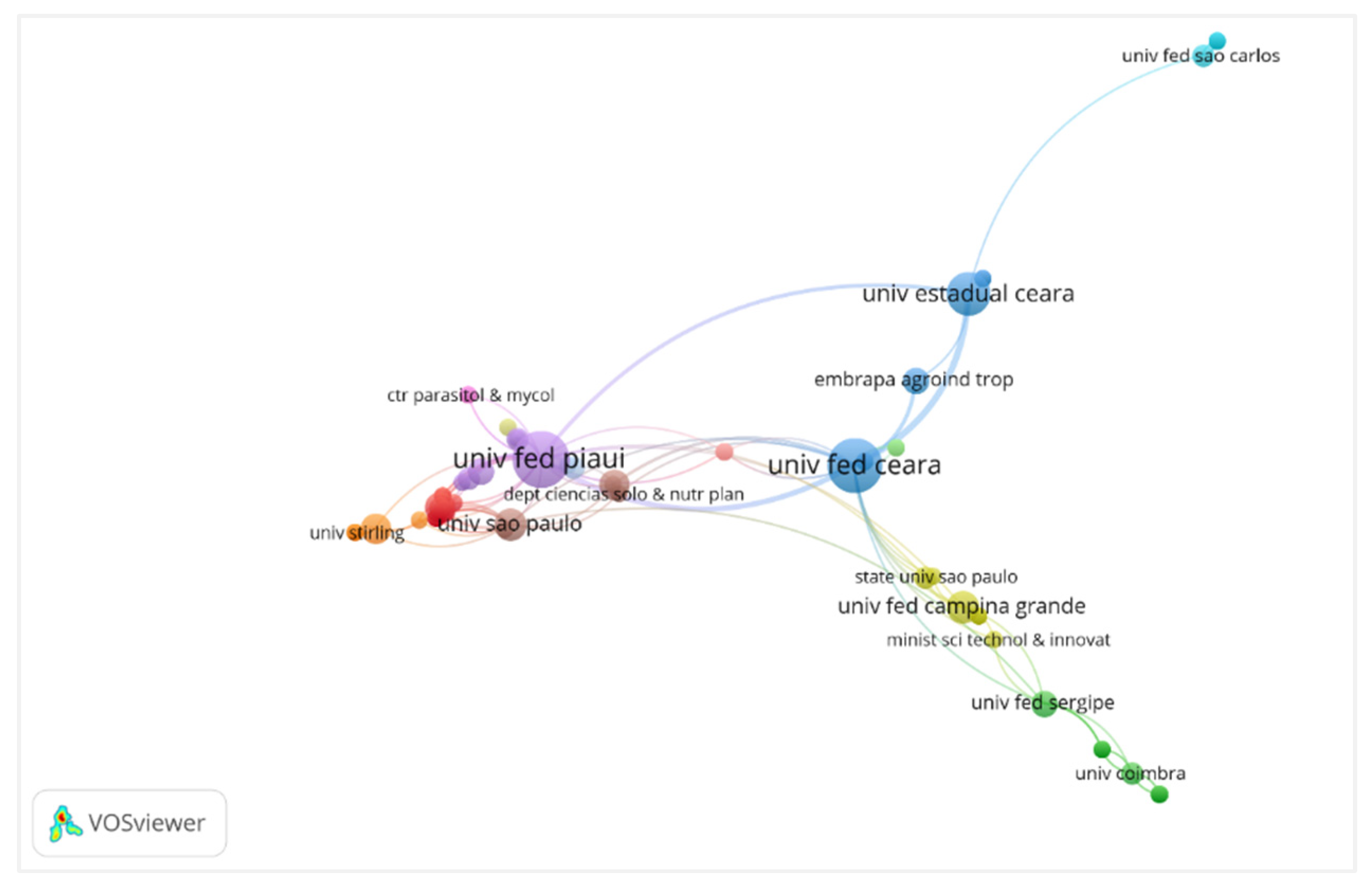 Preprints 120918 g010