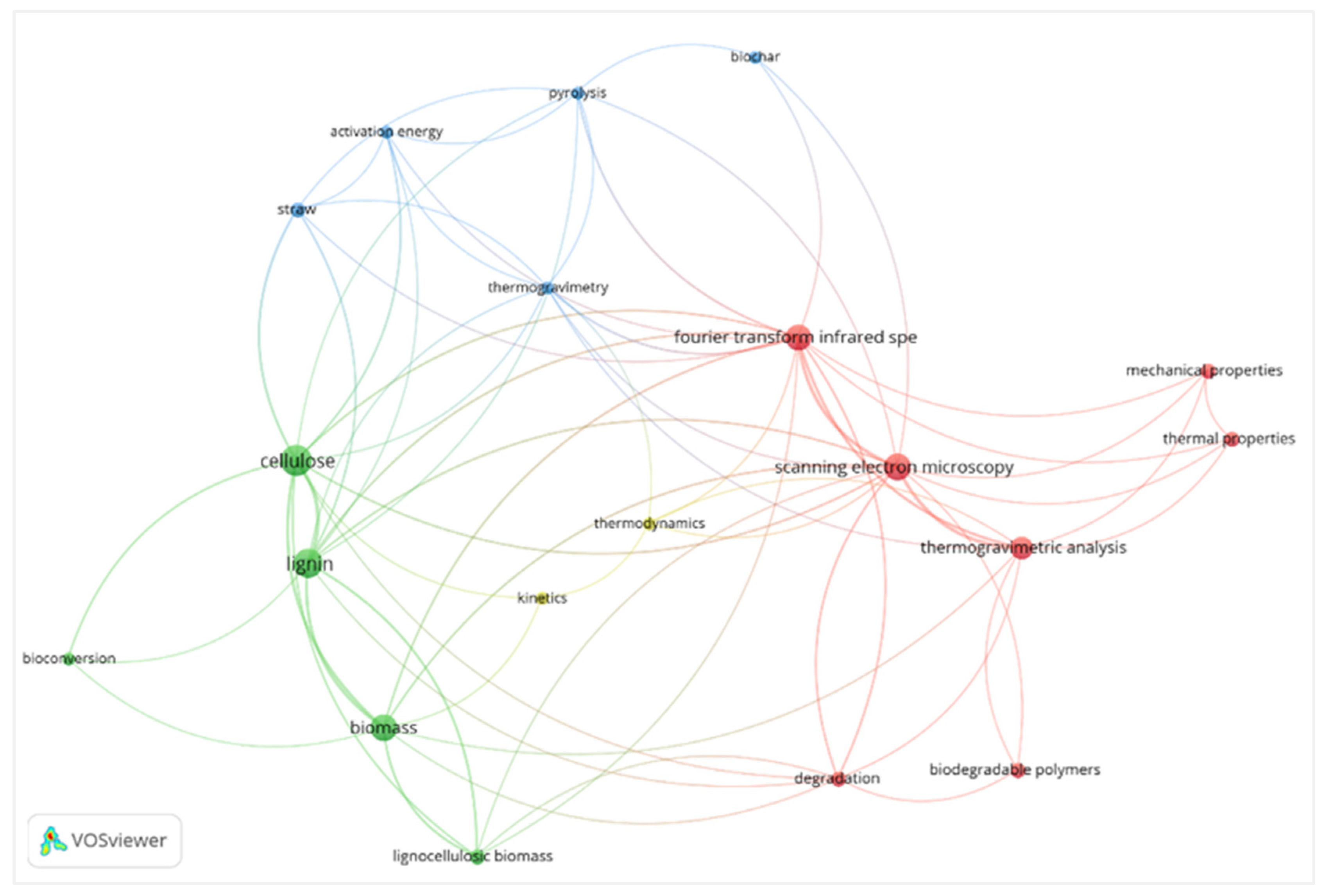 Preprints 120918 g014