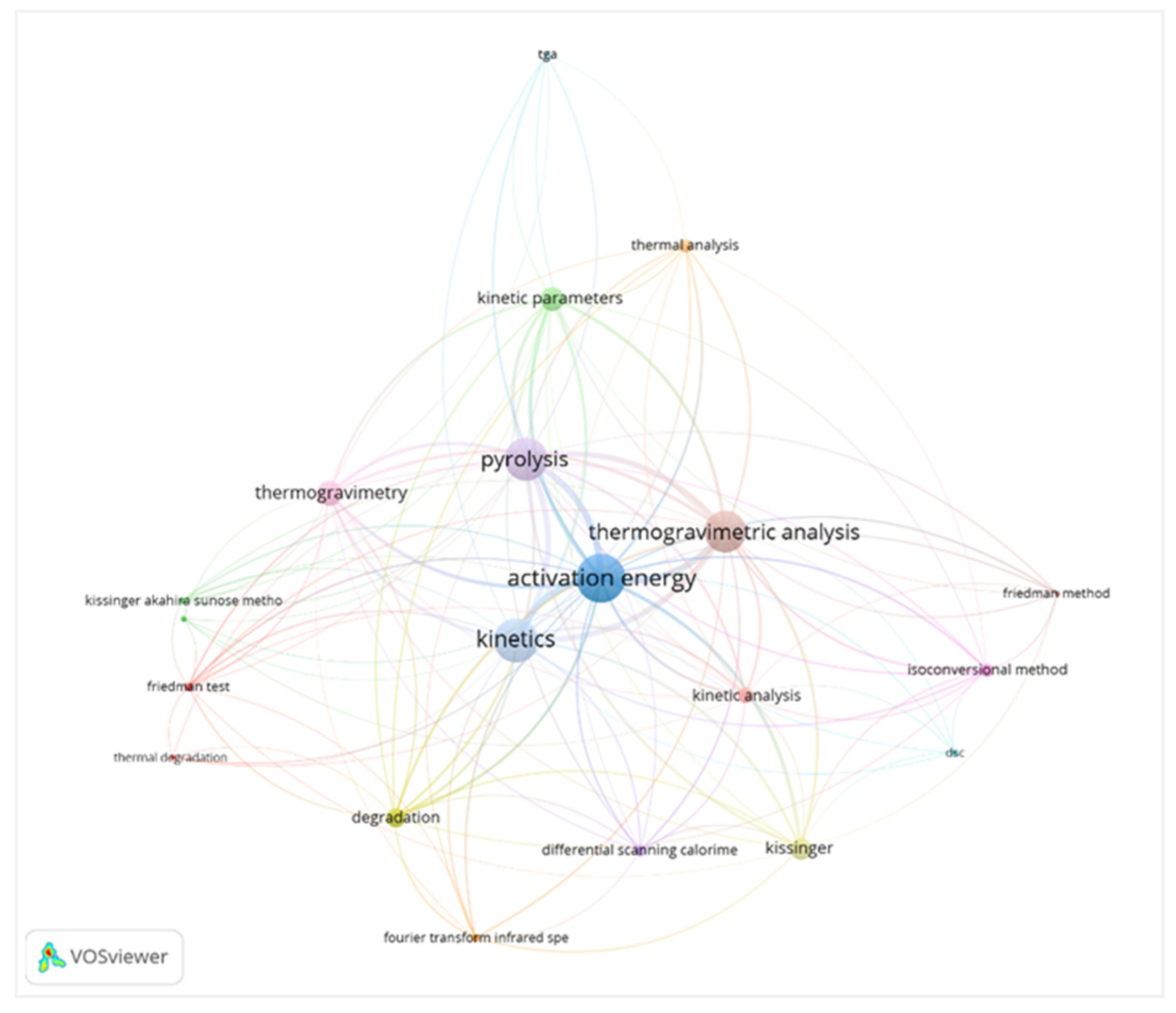 Preprints 120918 g017