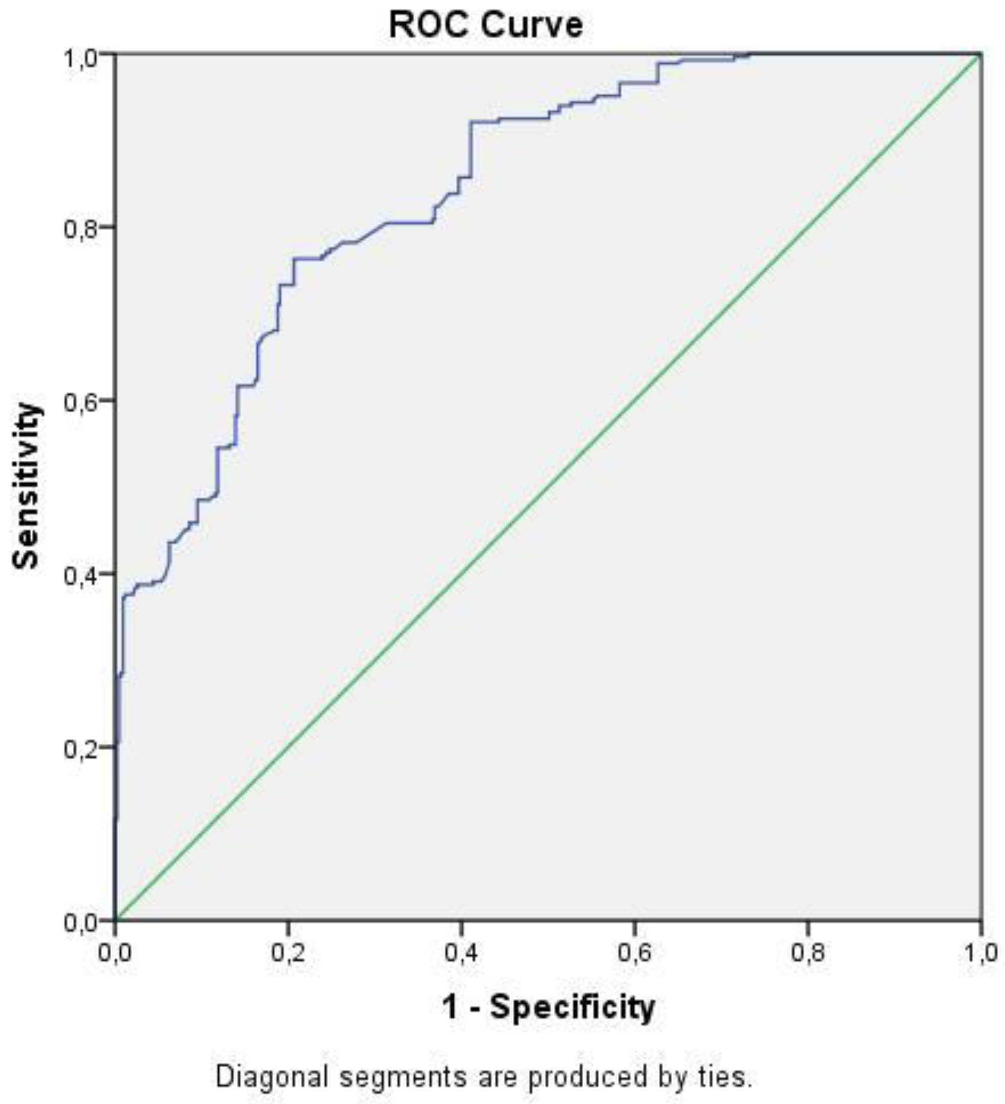 Preprints 75433 g001