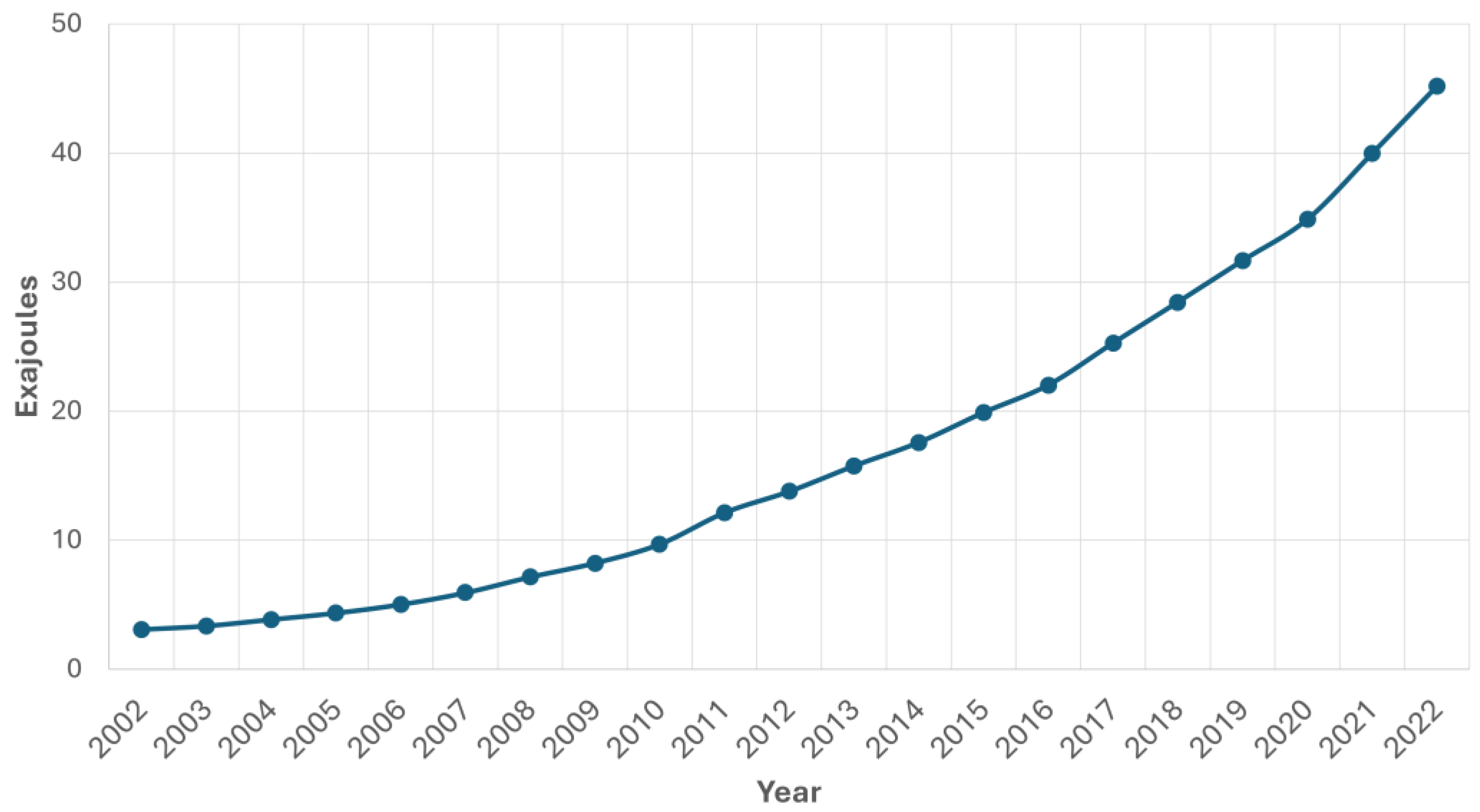 Preprints 108279 g001