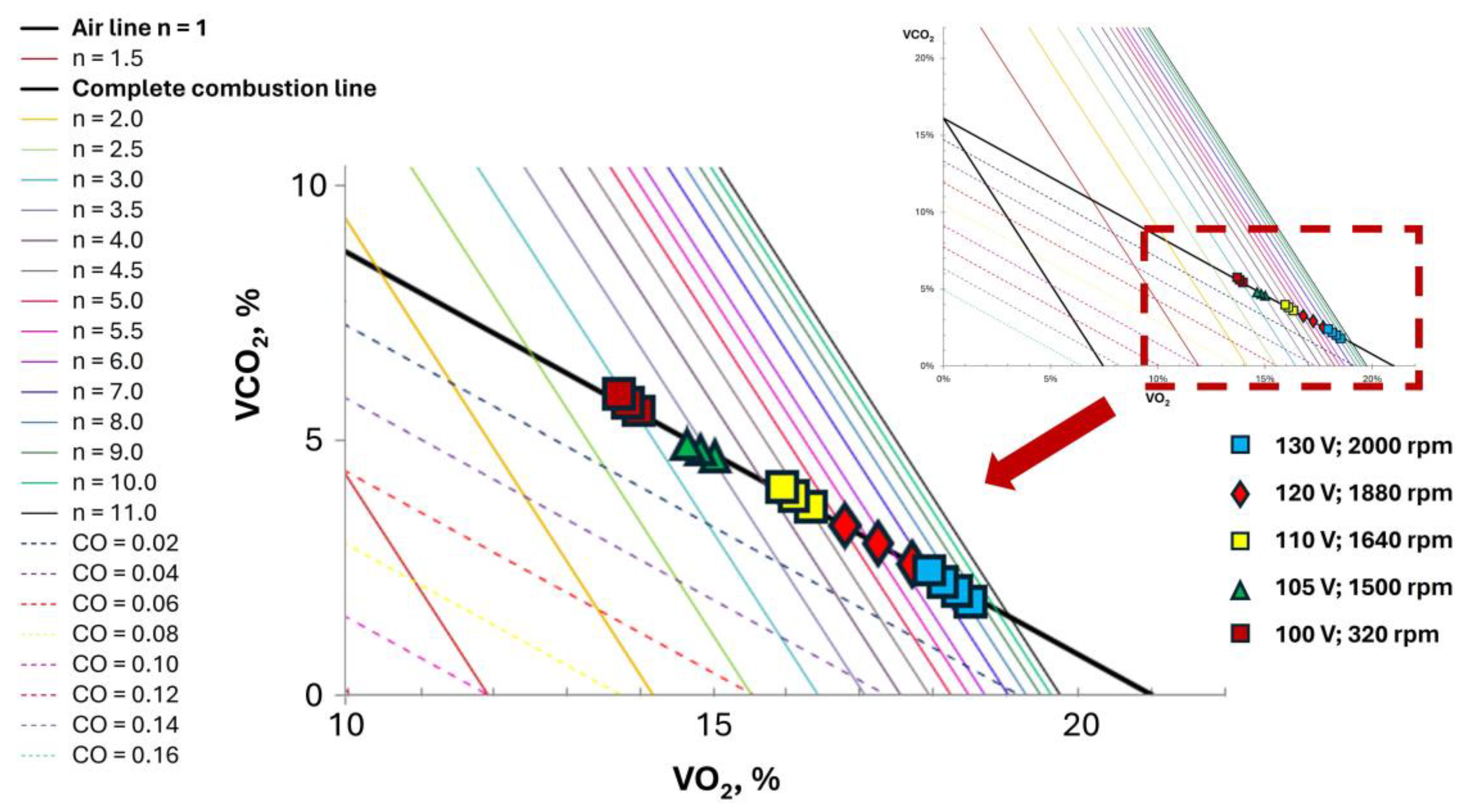 Preprints 108279 g019