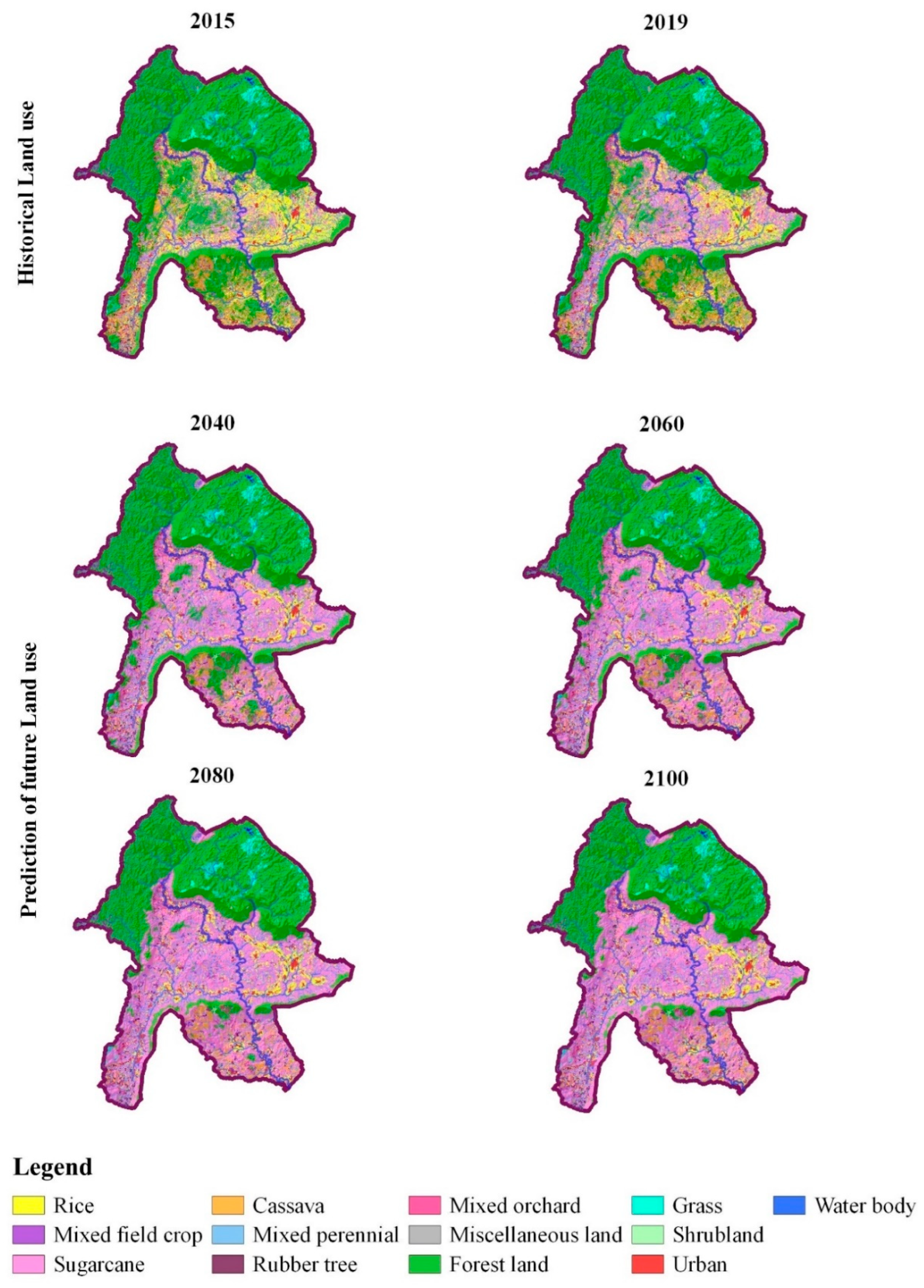 Preprints 83962 g007