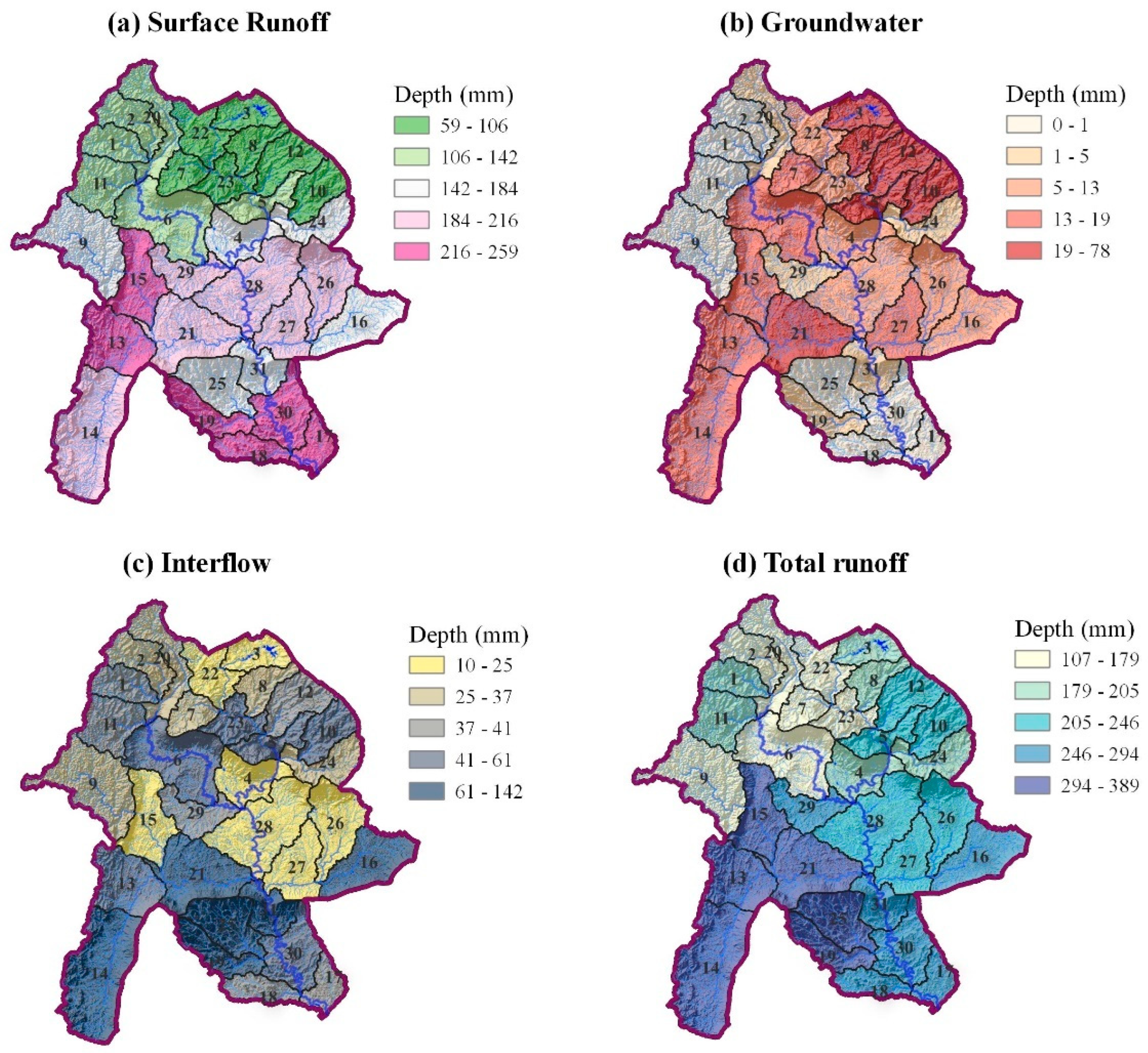 Preprints 83962 g010