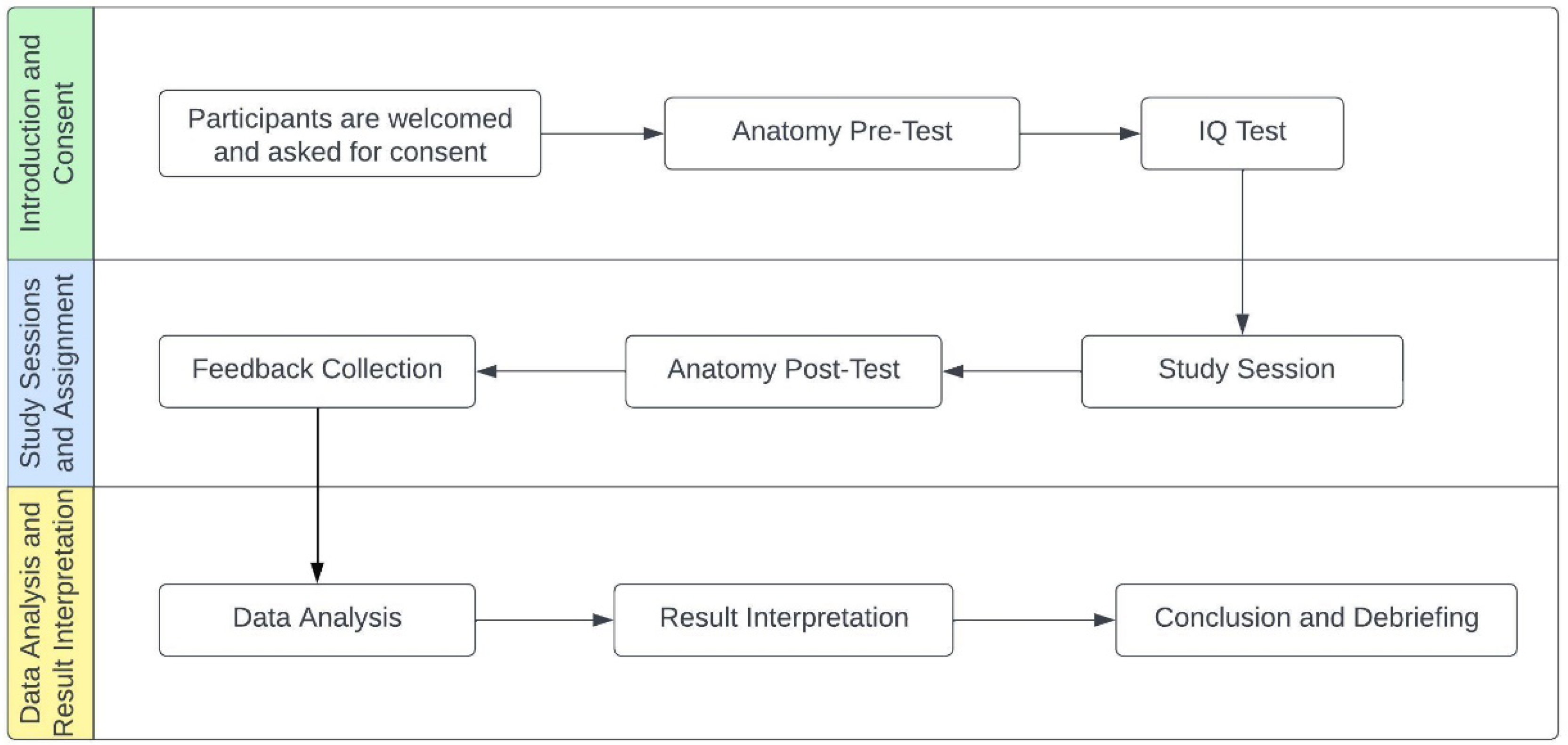 Preprints 109000 g003