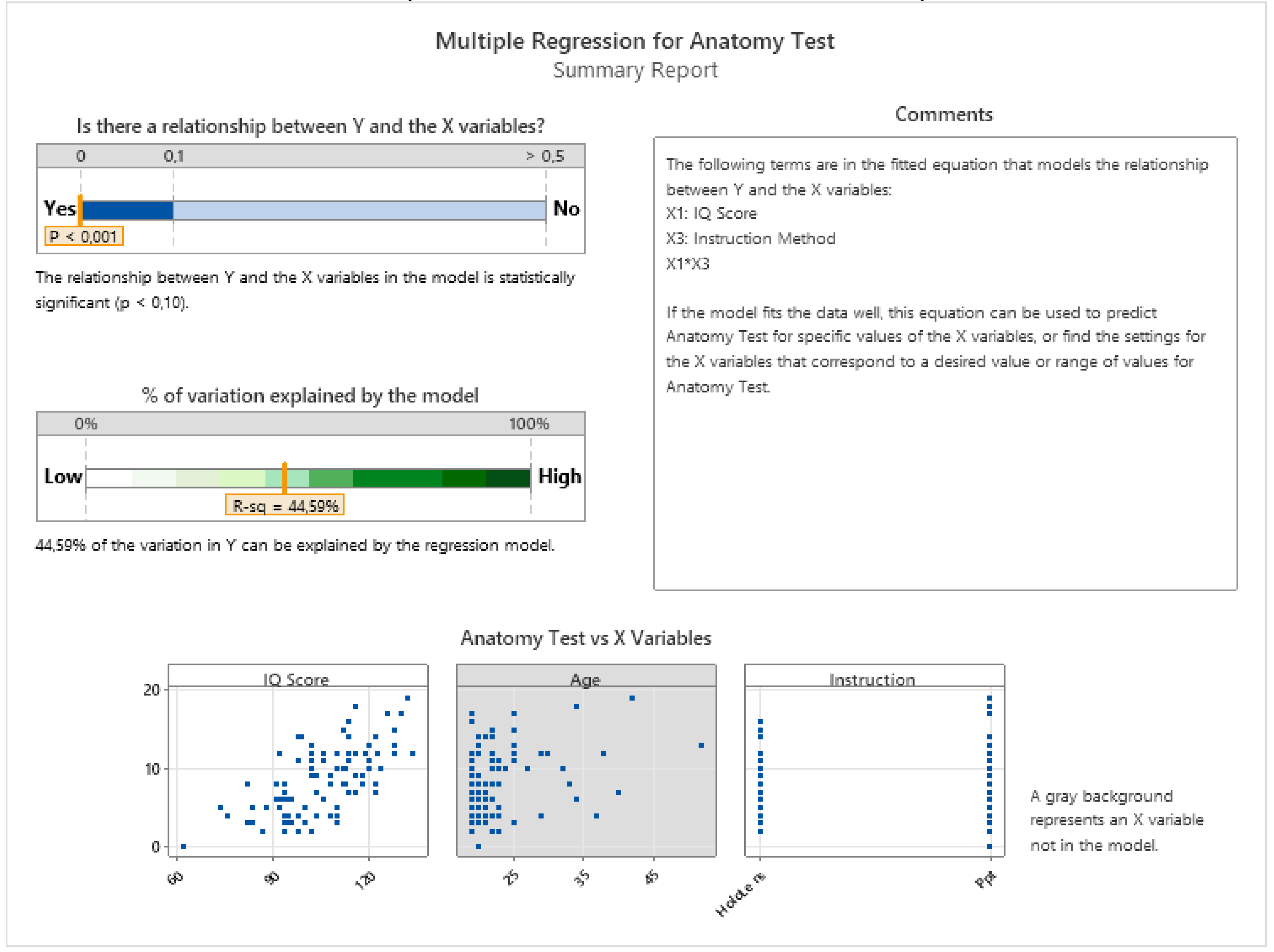 Preprints 109000 g015