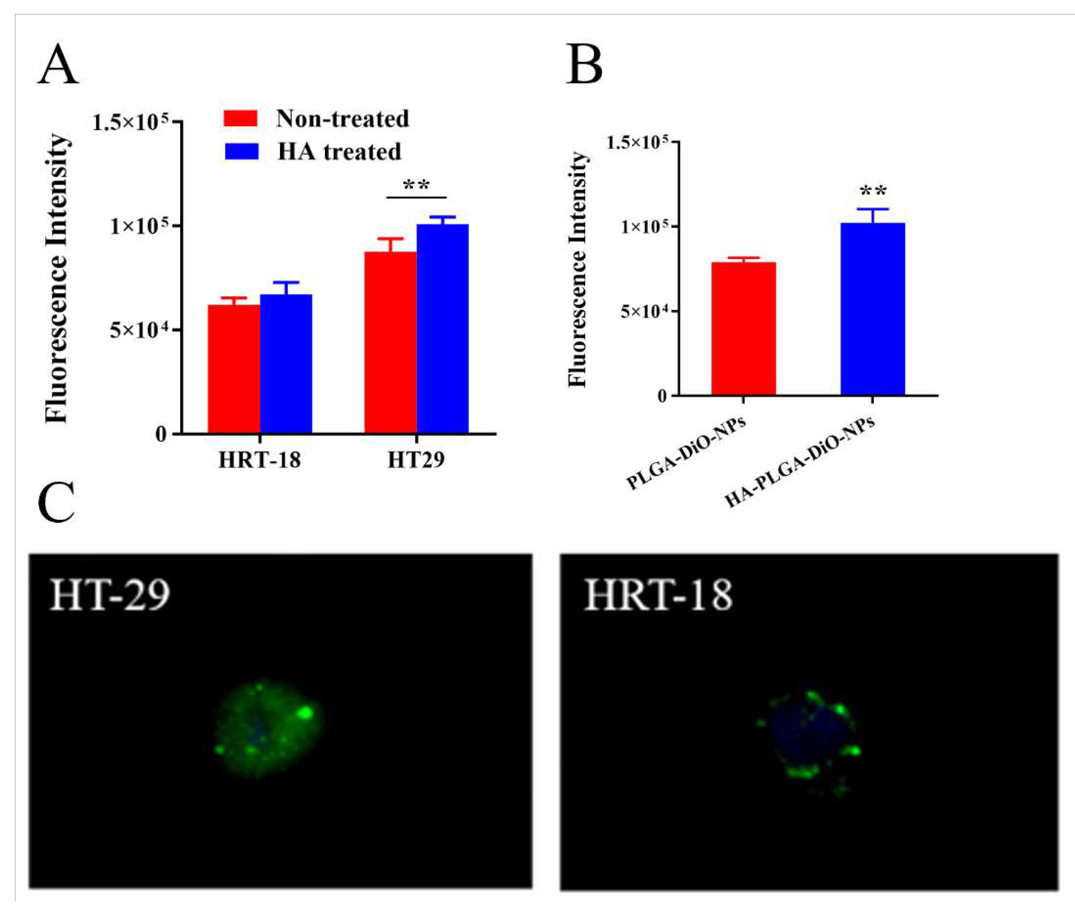 Preprints 87010 g003