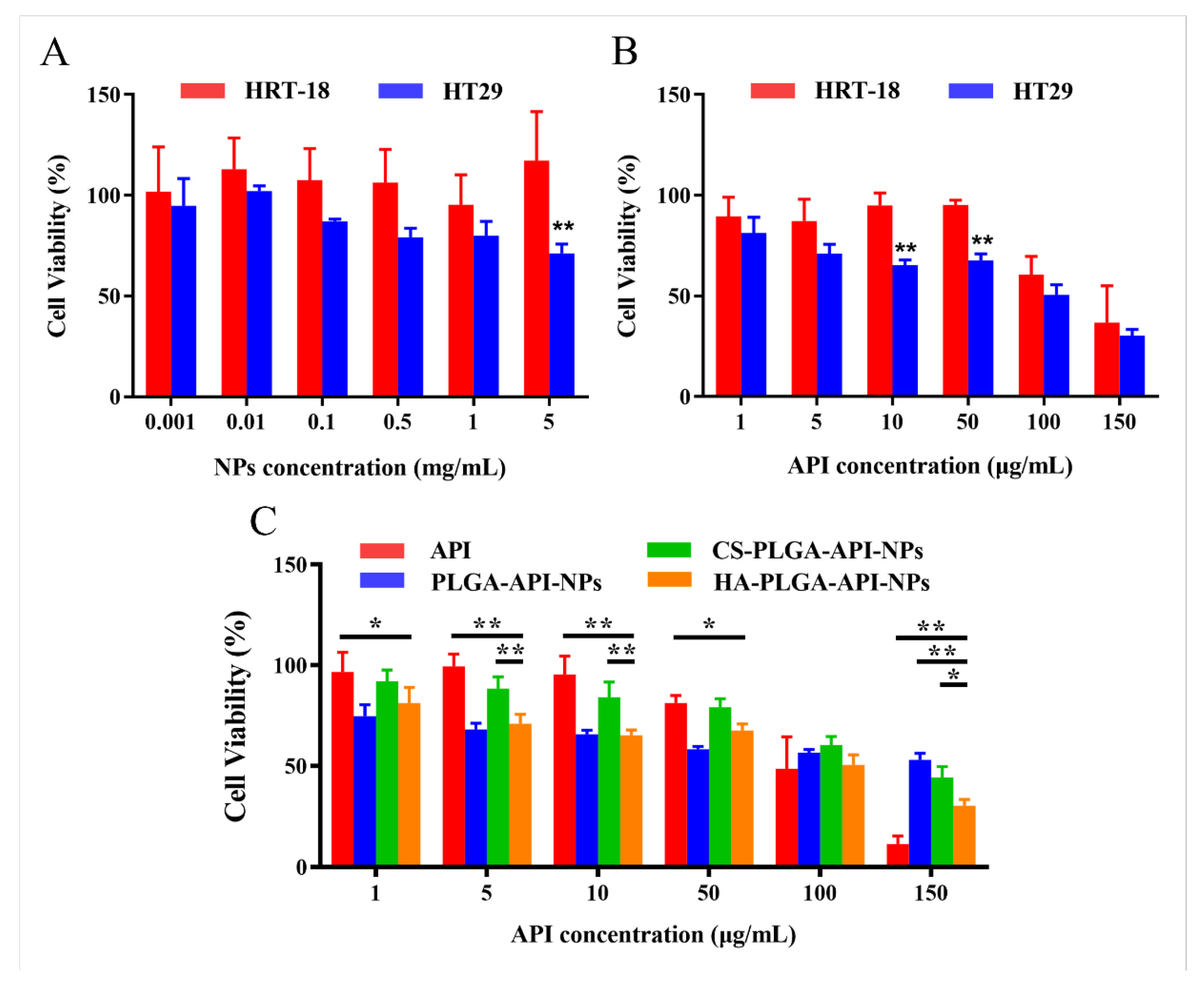 Preprints 87010 g004