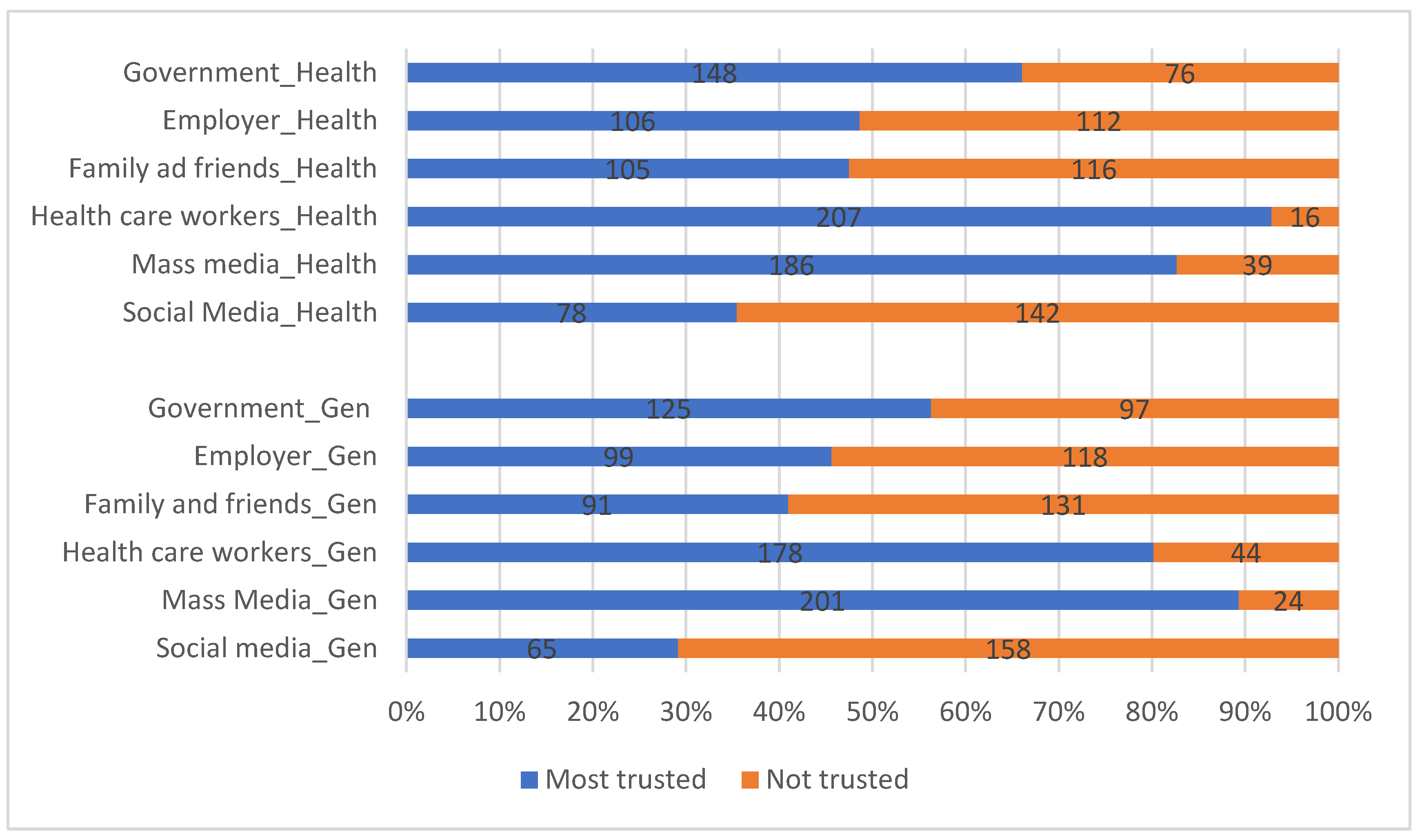 Preprints 74050 g007