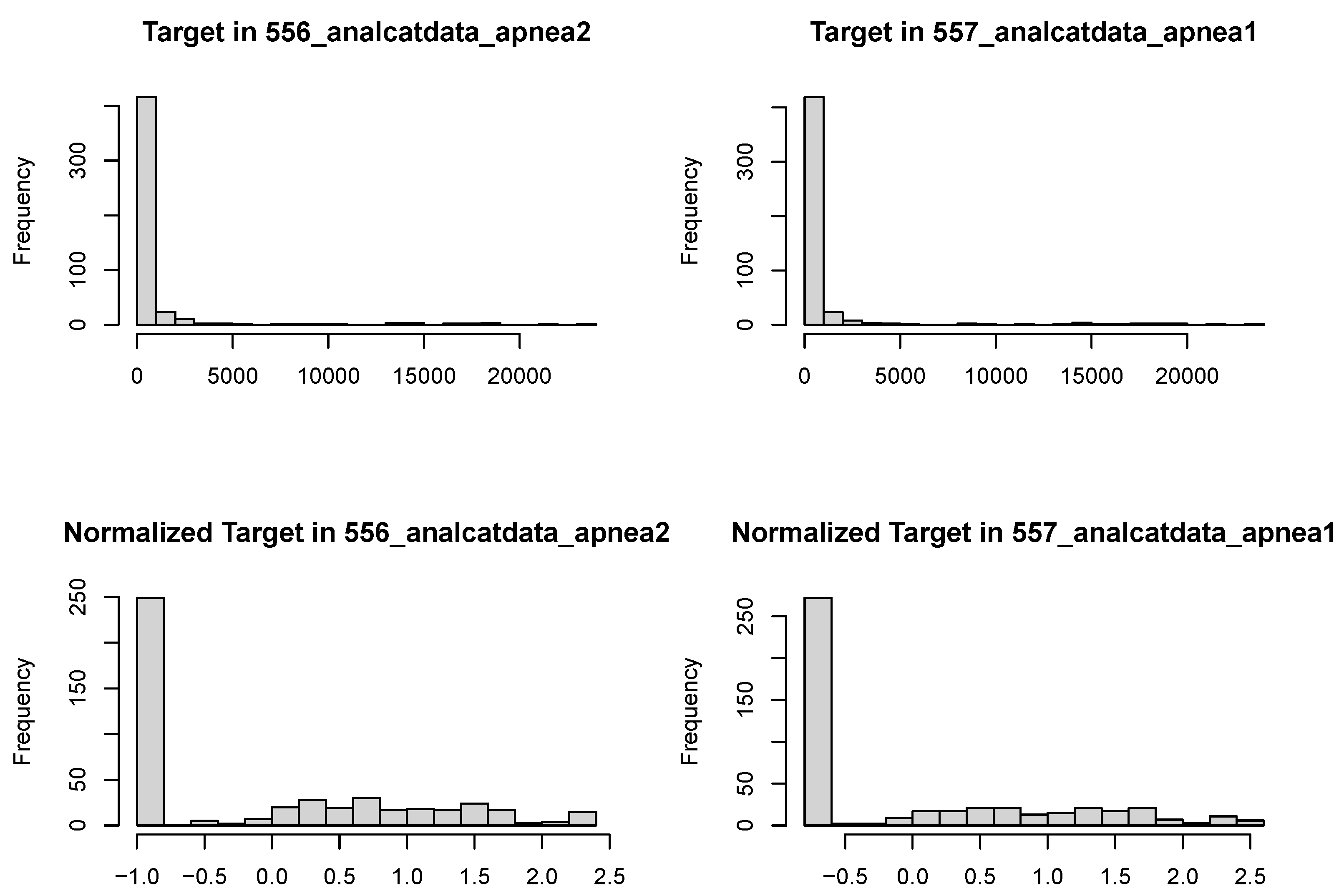 Preprints 110480 g006