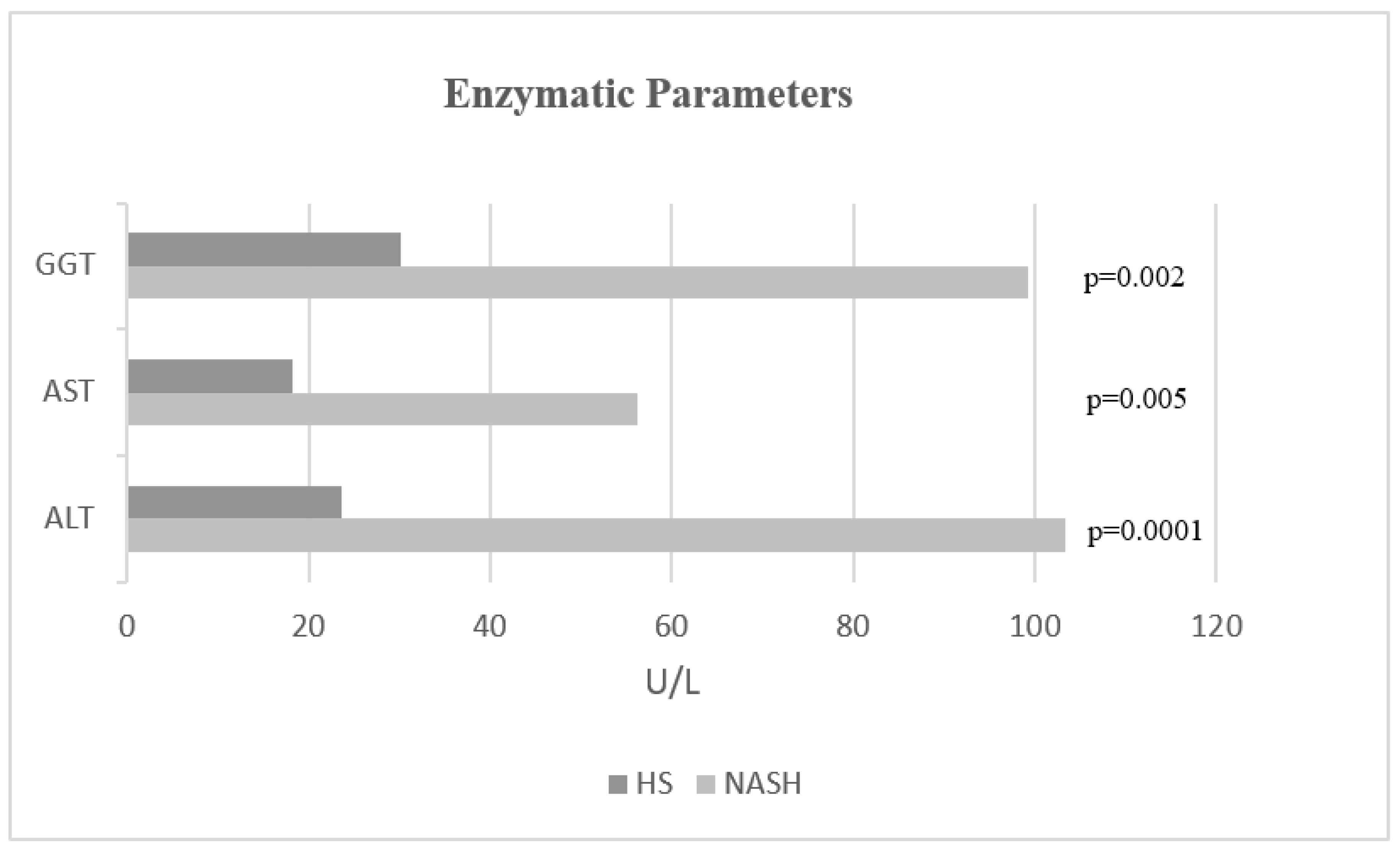 Preprints 78251 g003