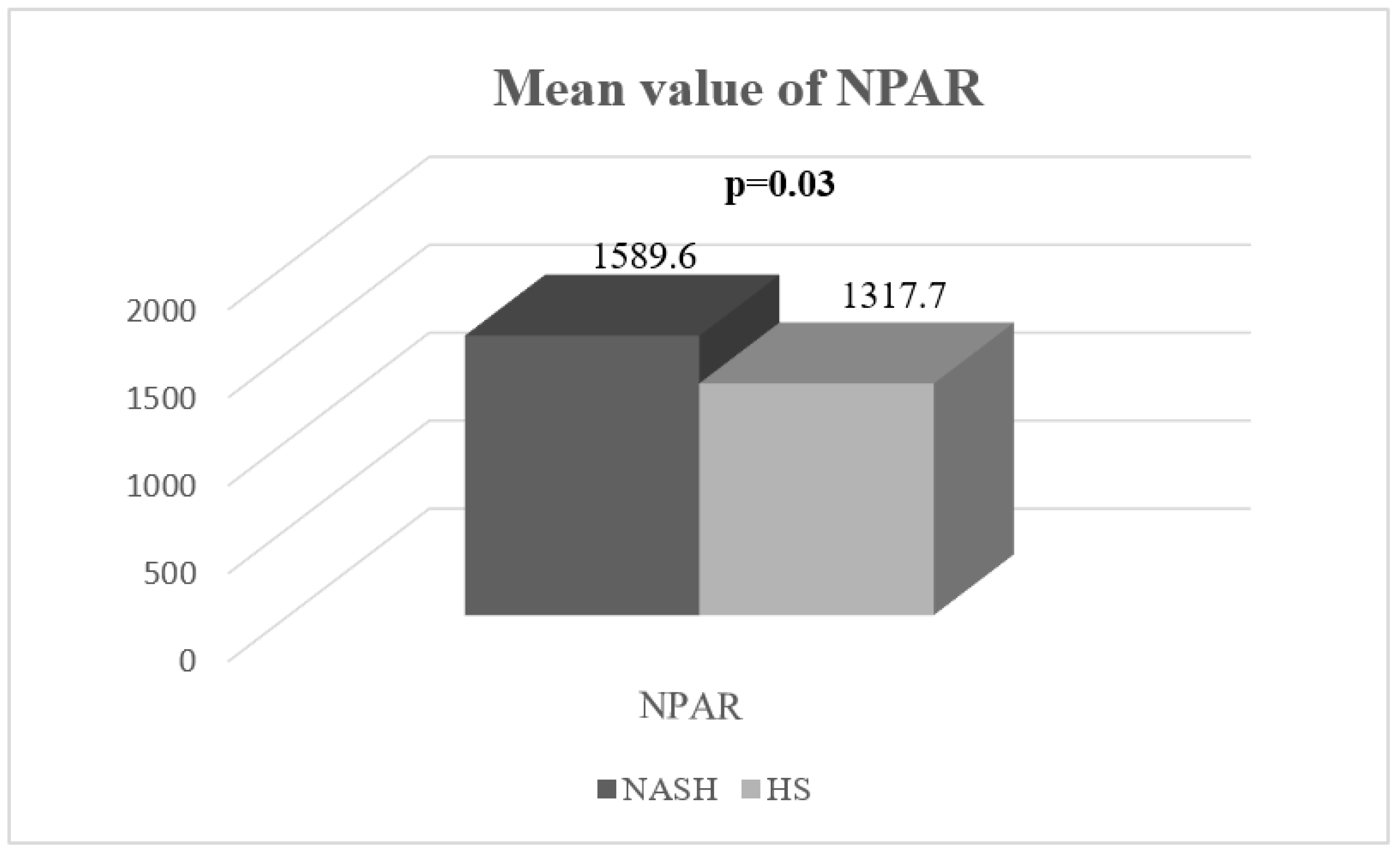 Preprints 78251 g005