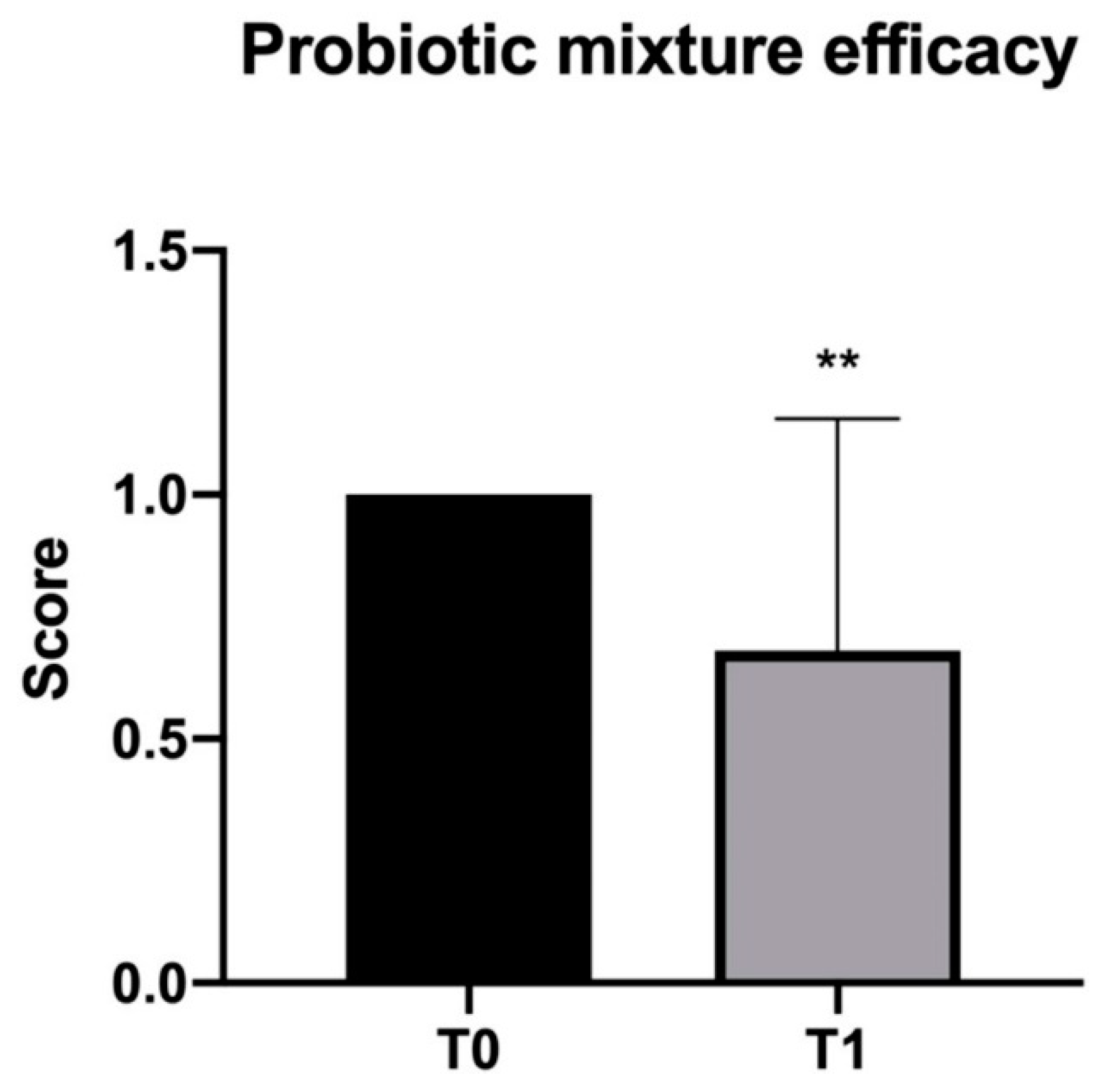 Preprints 90714 g001