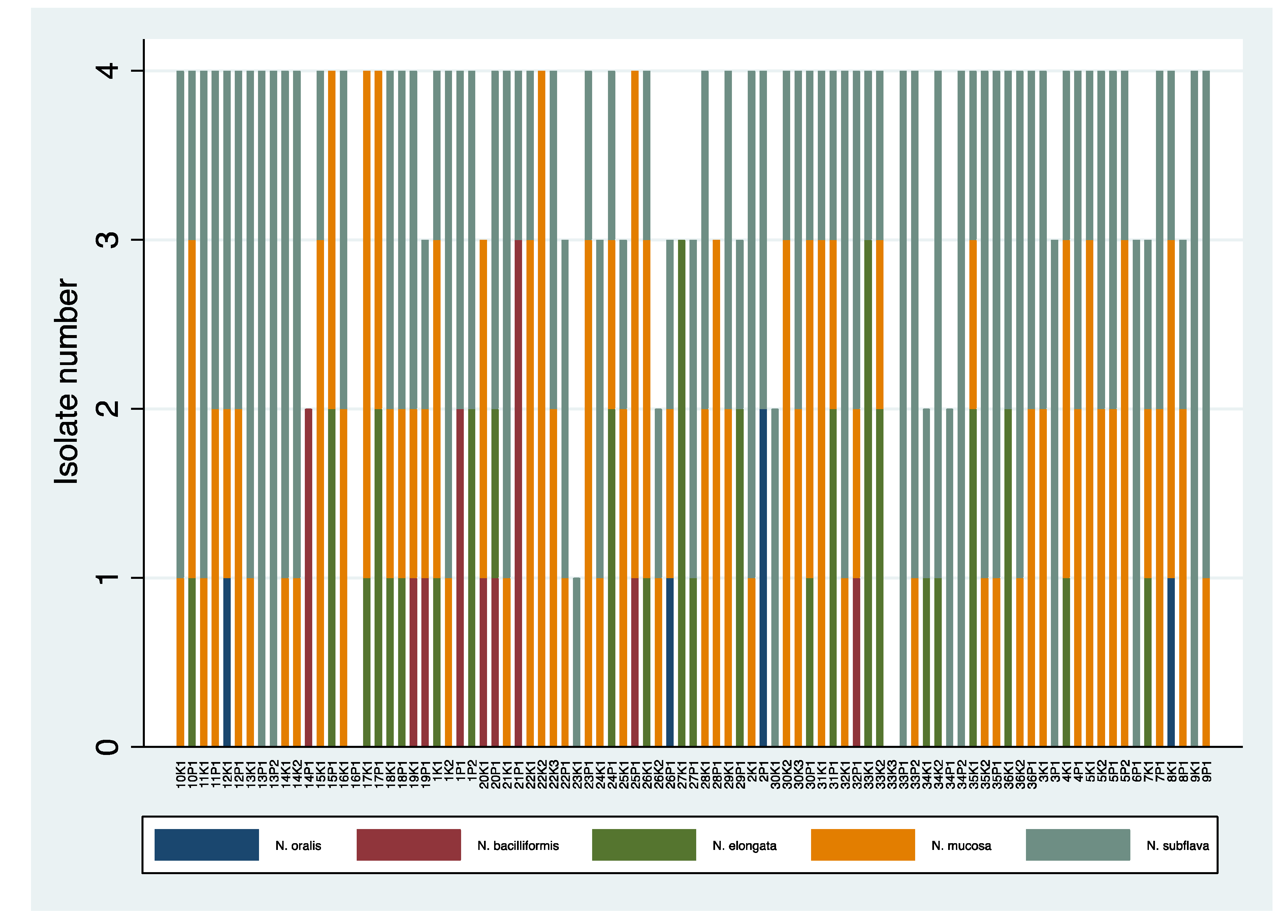 Preprints 108383 g001