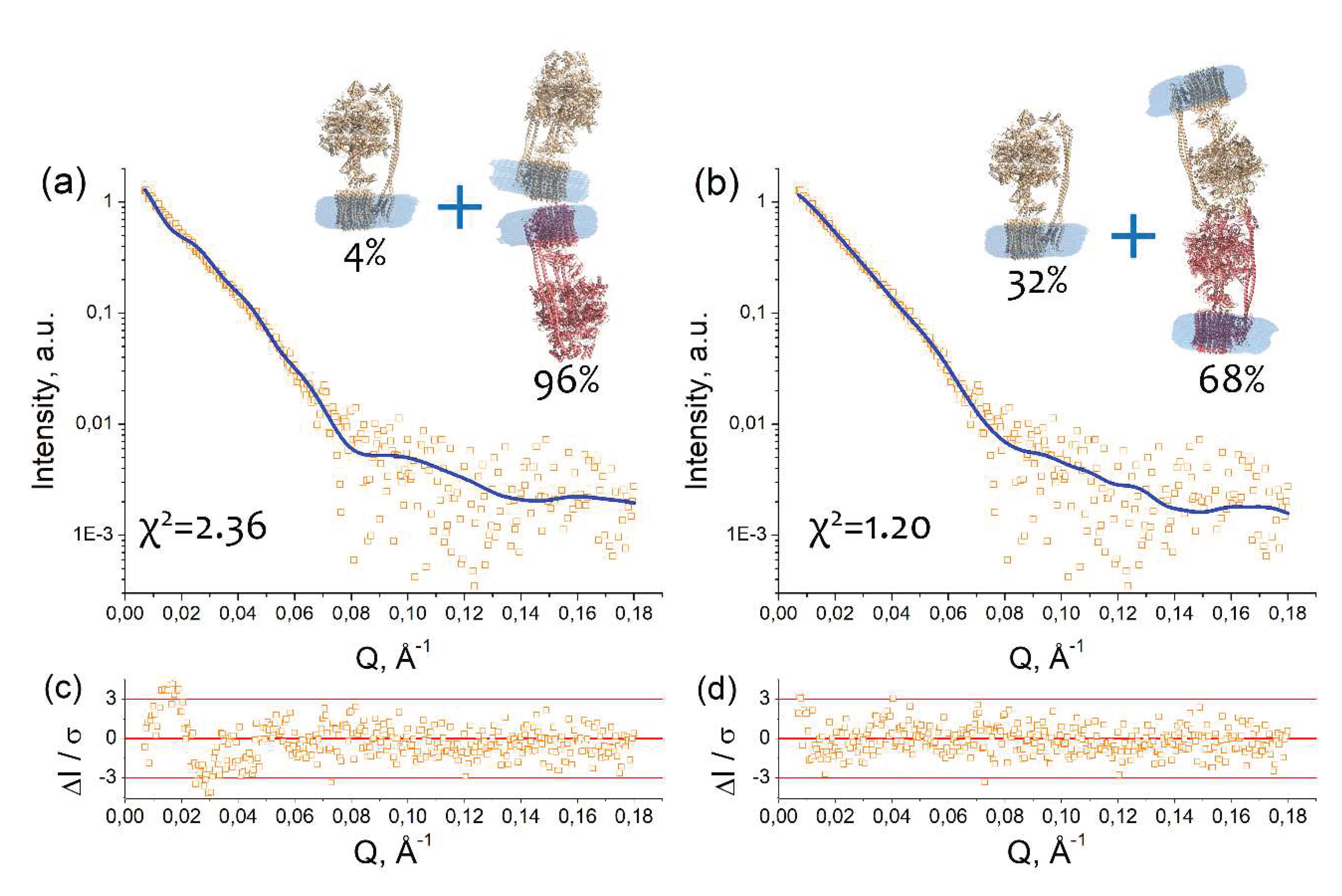 Preprints 72471 g003